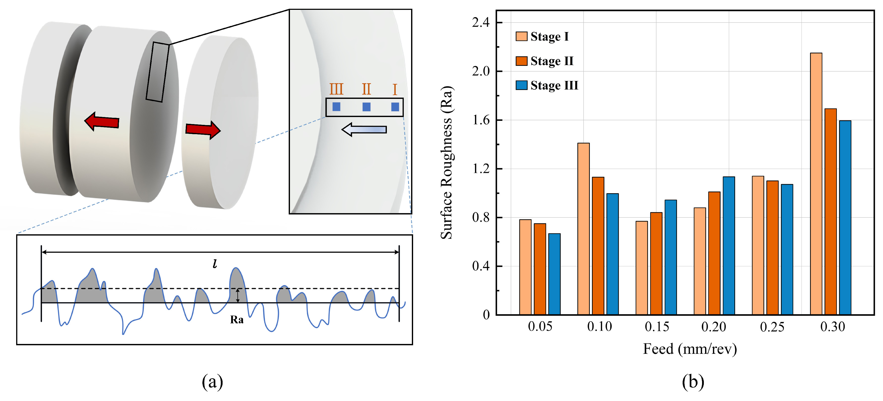 Materials 16 00372 g006