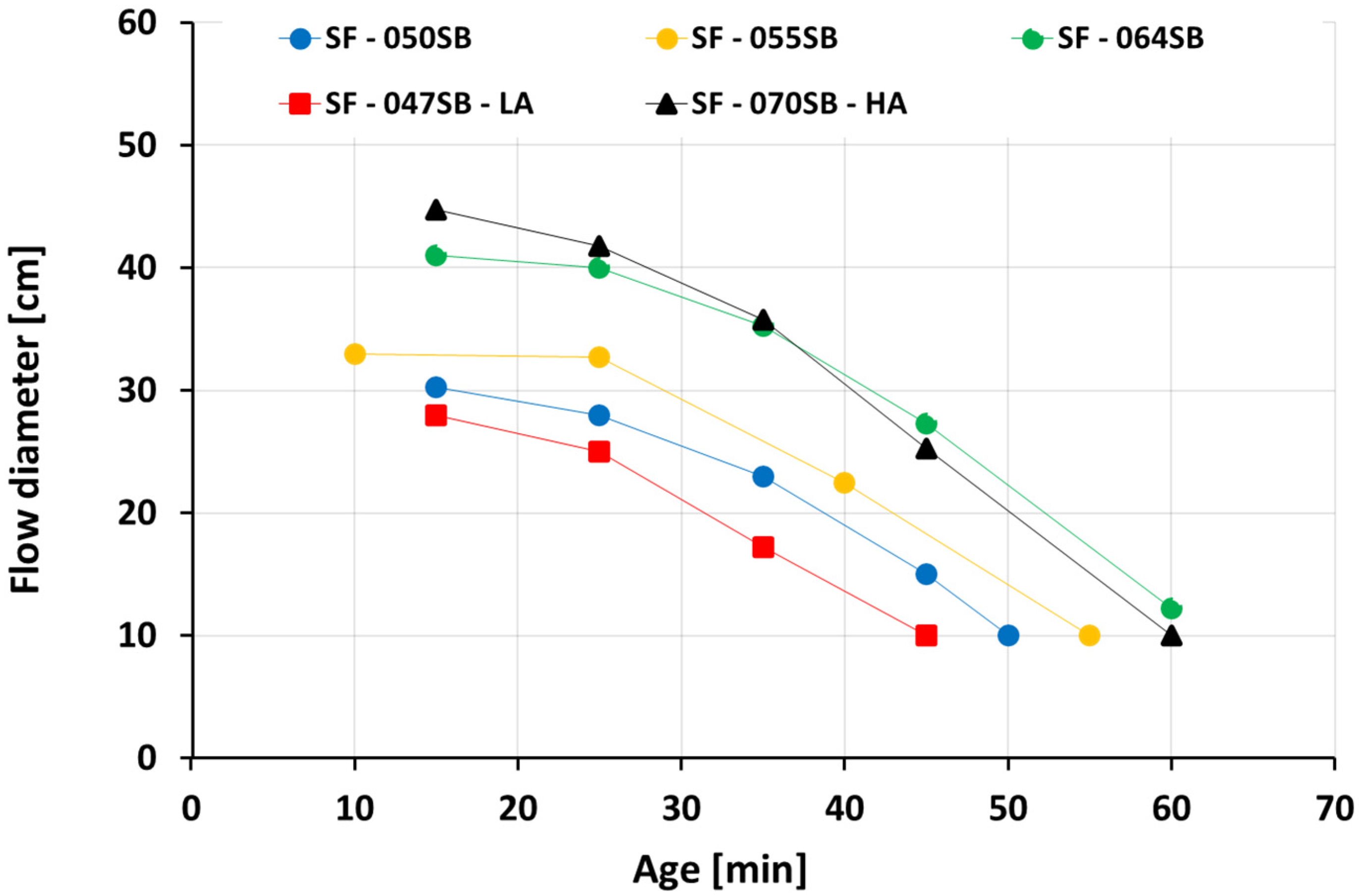 Materials 16 00373 g002