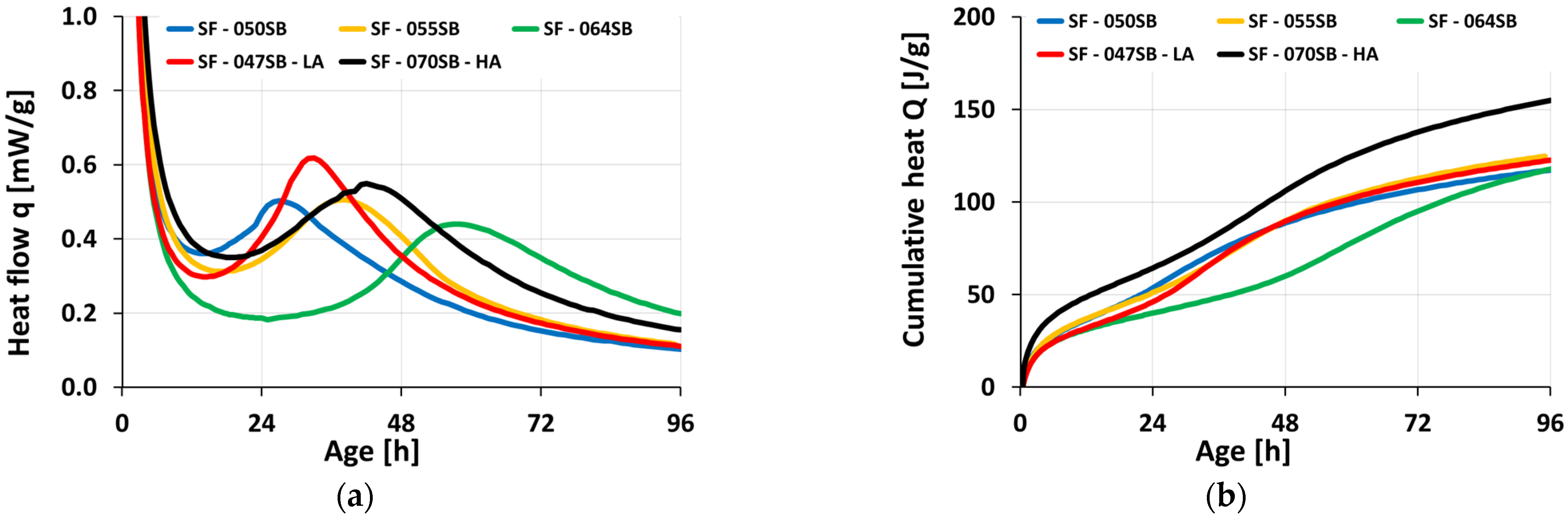 Materials 16 00373 g004