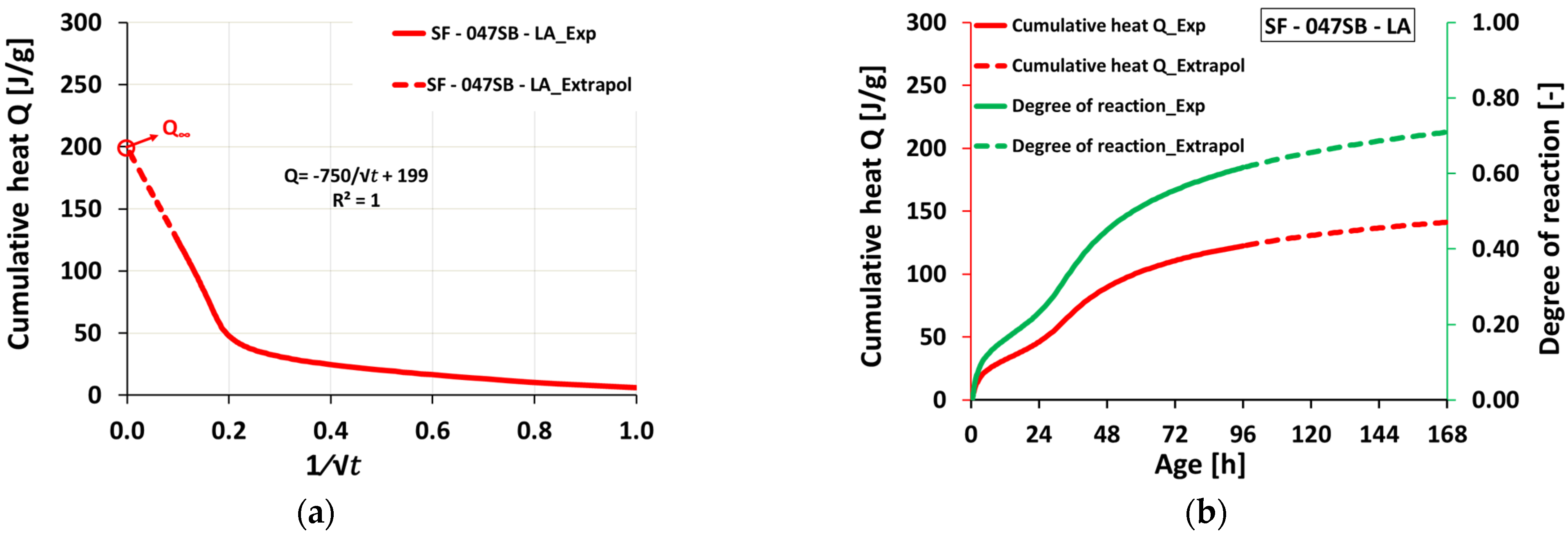 Materials 16 00373 g005