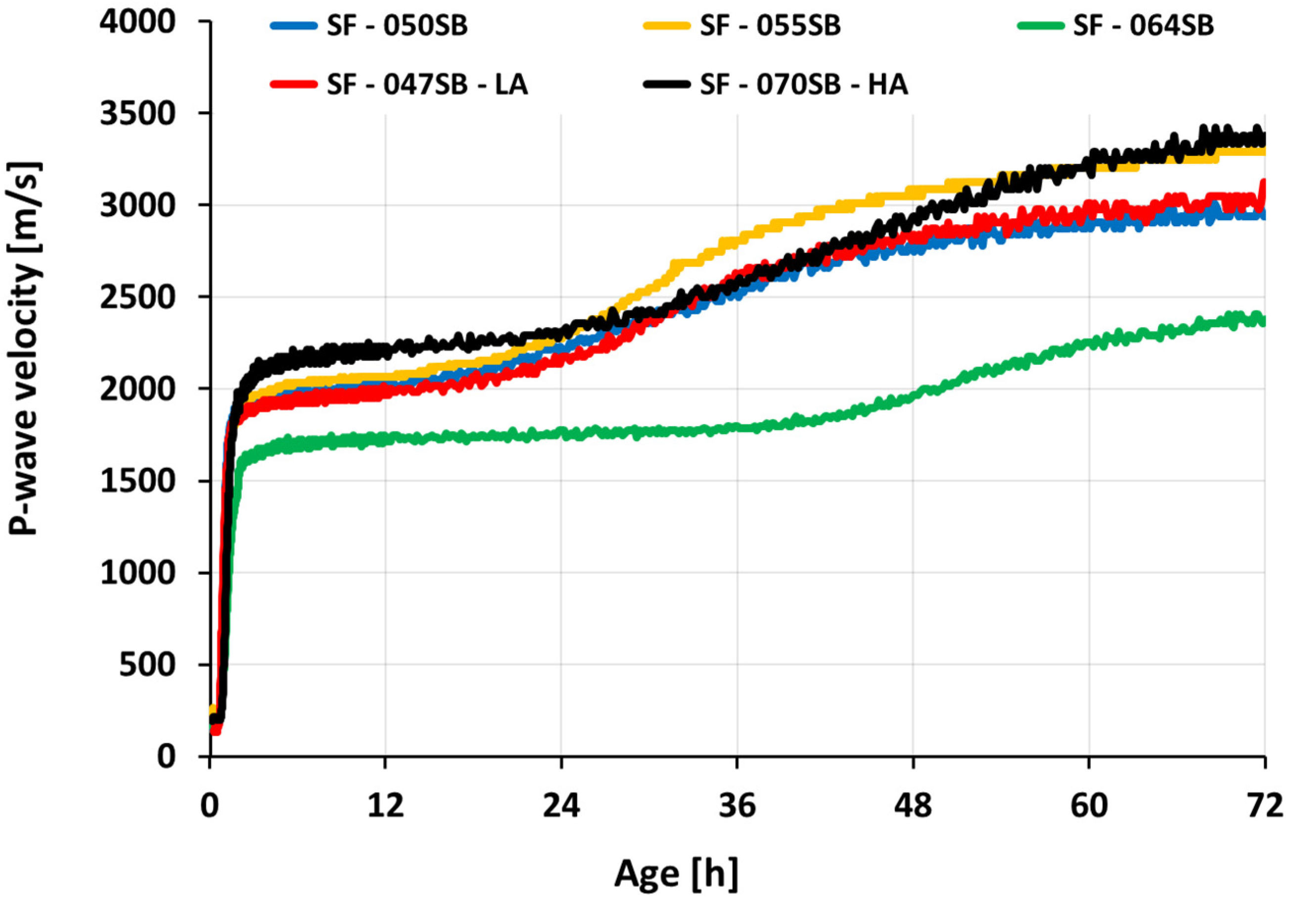 Materials 16 00373 g006