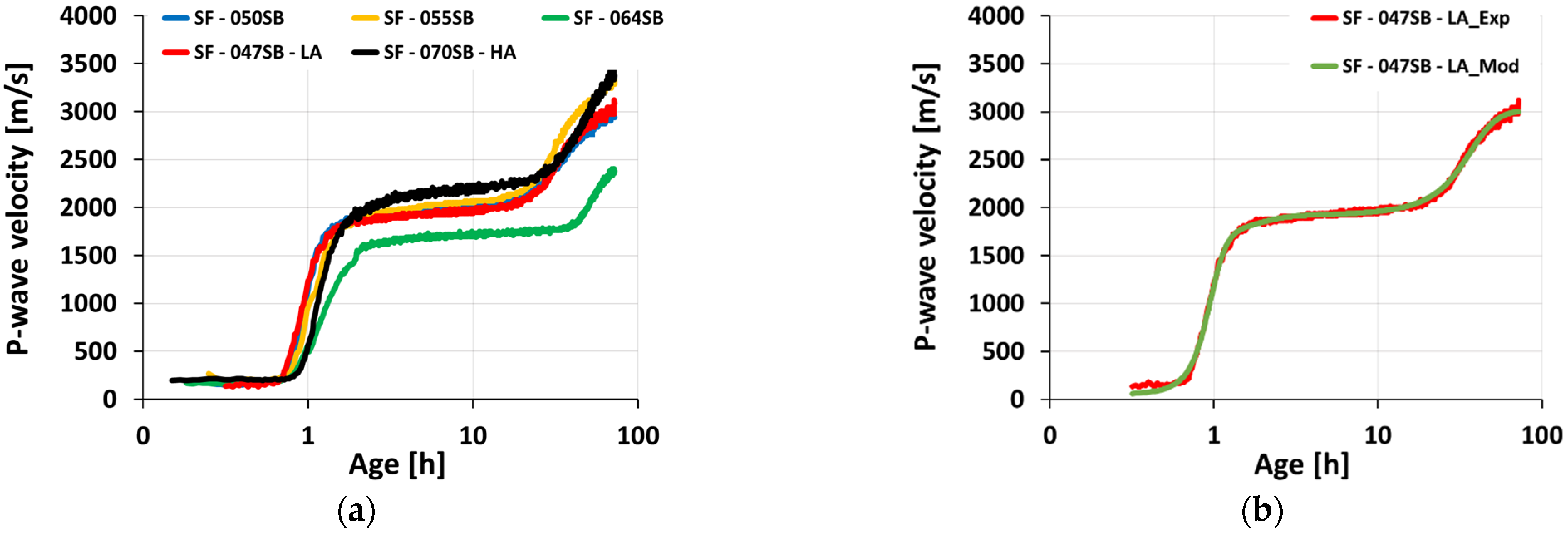 Materials 16 00373 g007