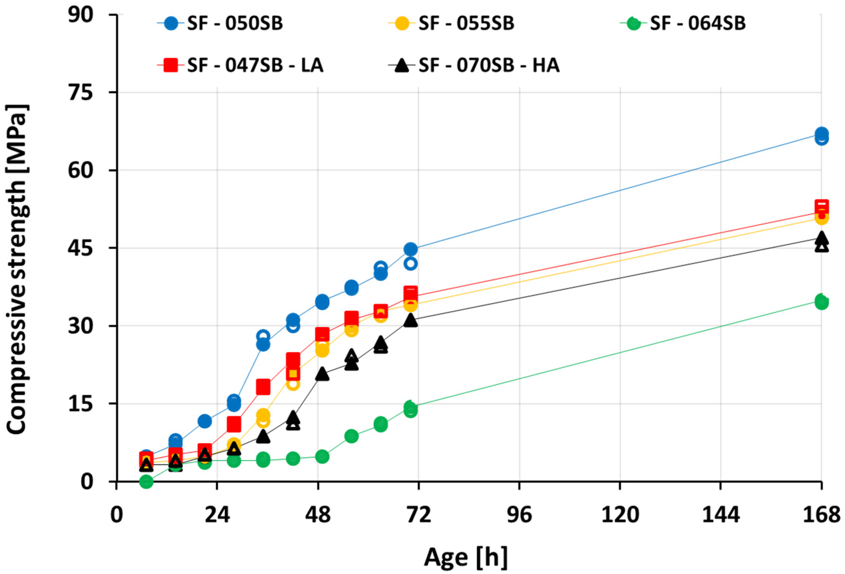 Materials 16 00373 g010