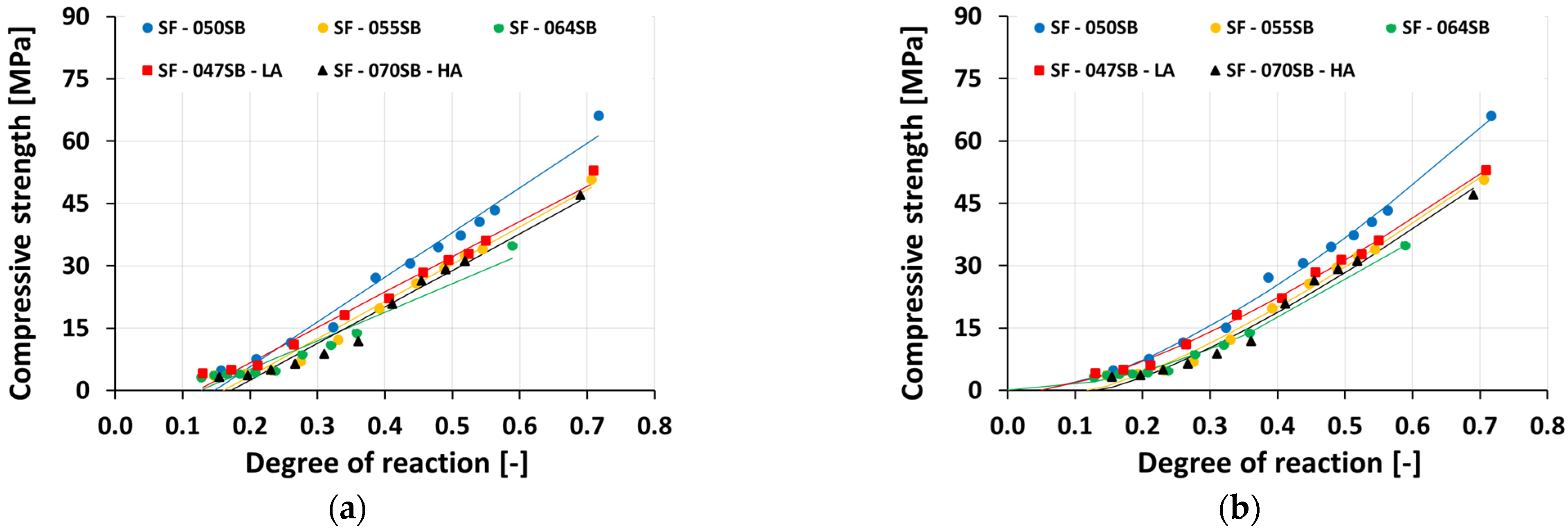 Materials 16 00373 g011