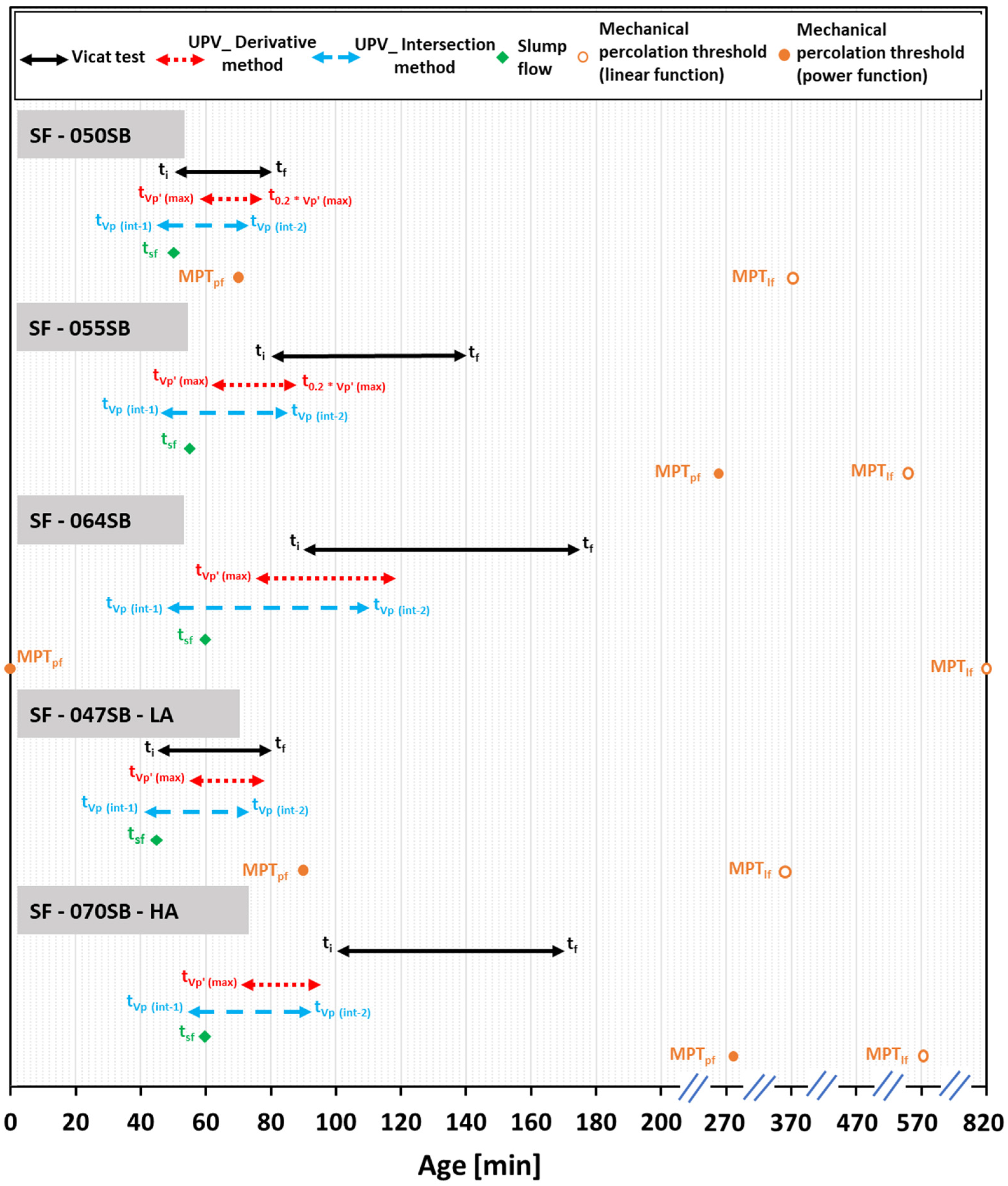 Materials 16 00373 g012