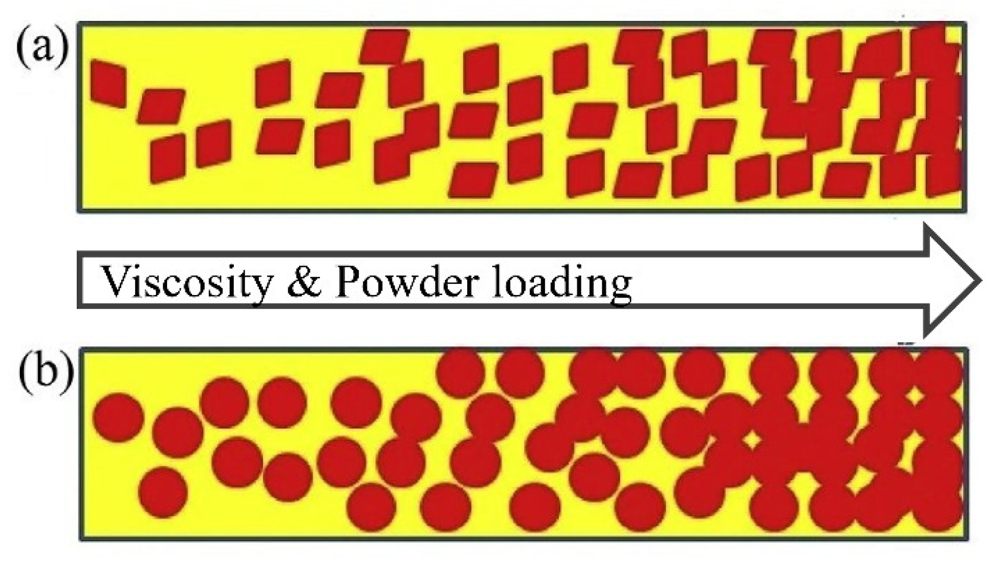 Materials 16 00379 g002