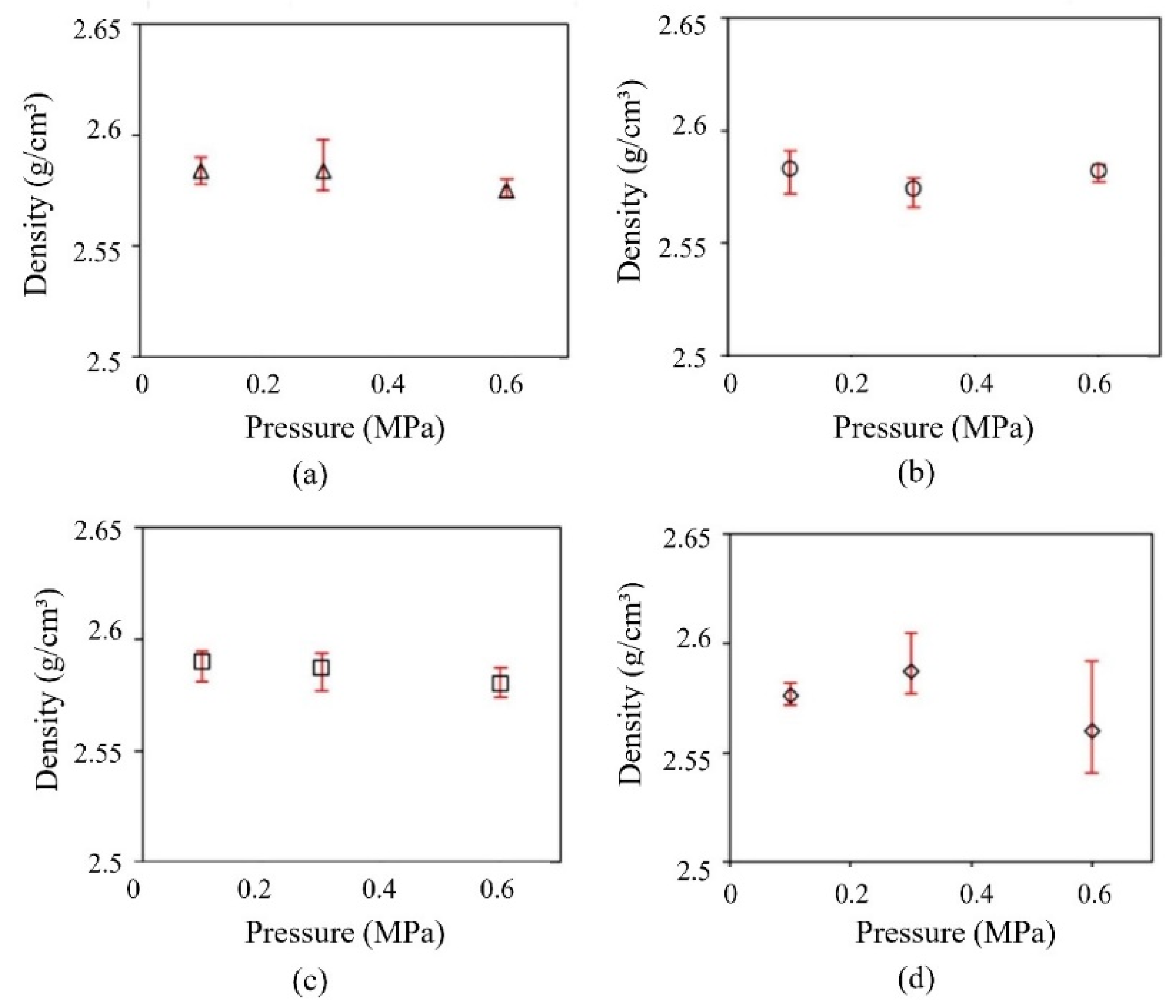 Materials 16 00379 g008