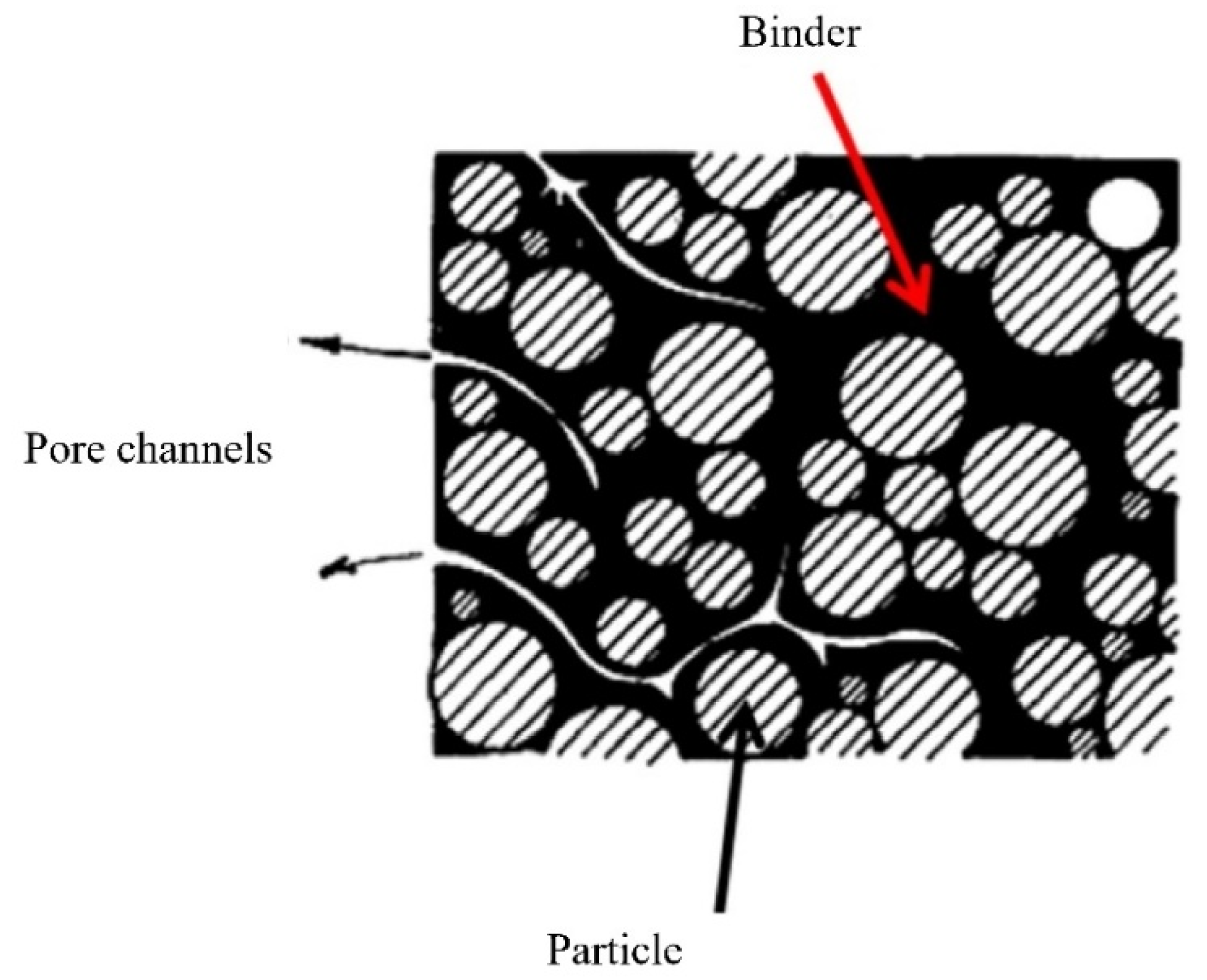 Materials 16 00379 g010