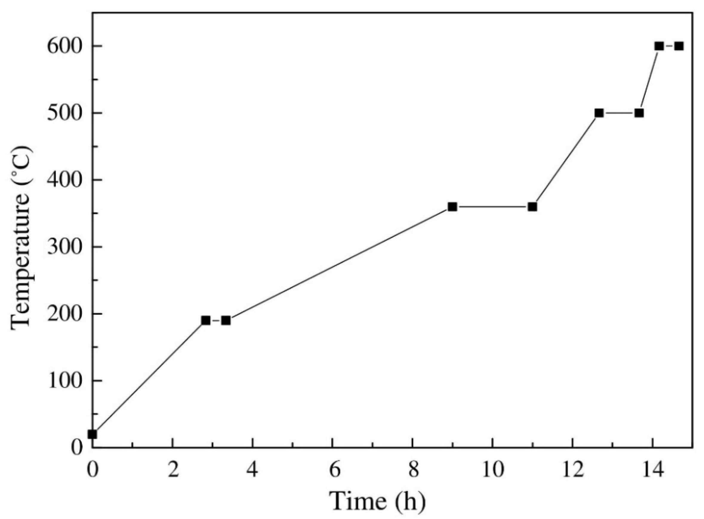 Materials 16 00379 g011