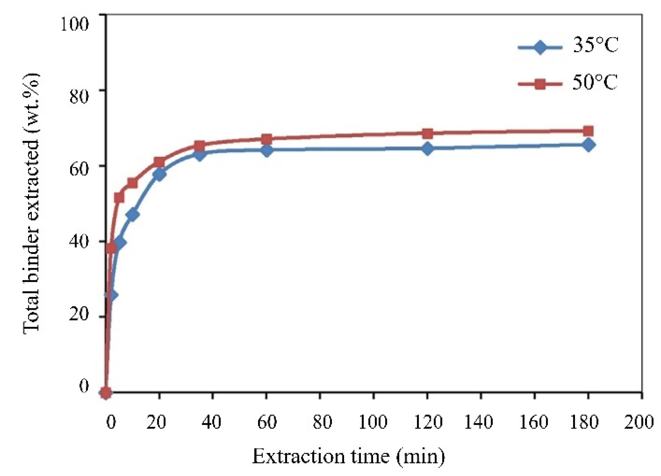 Materials 16 00379 g013