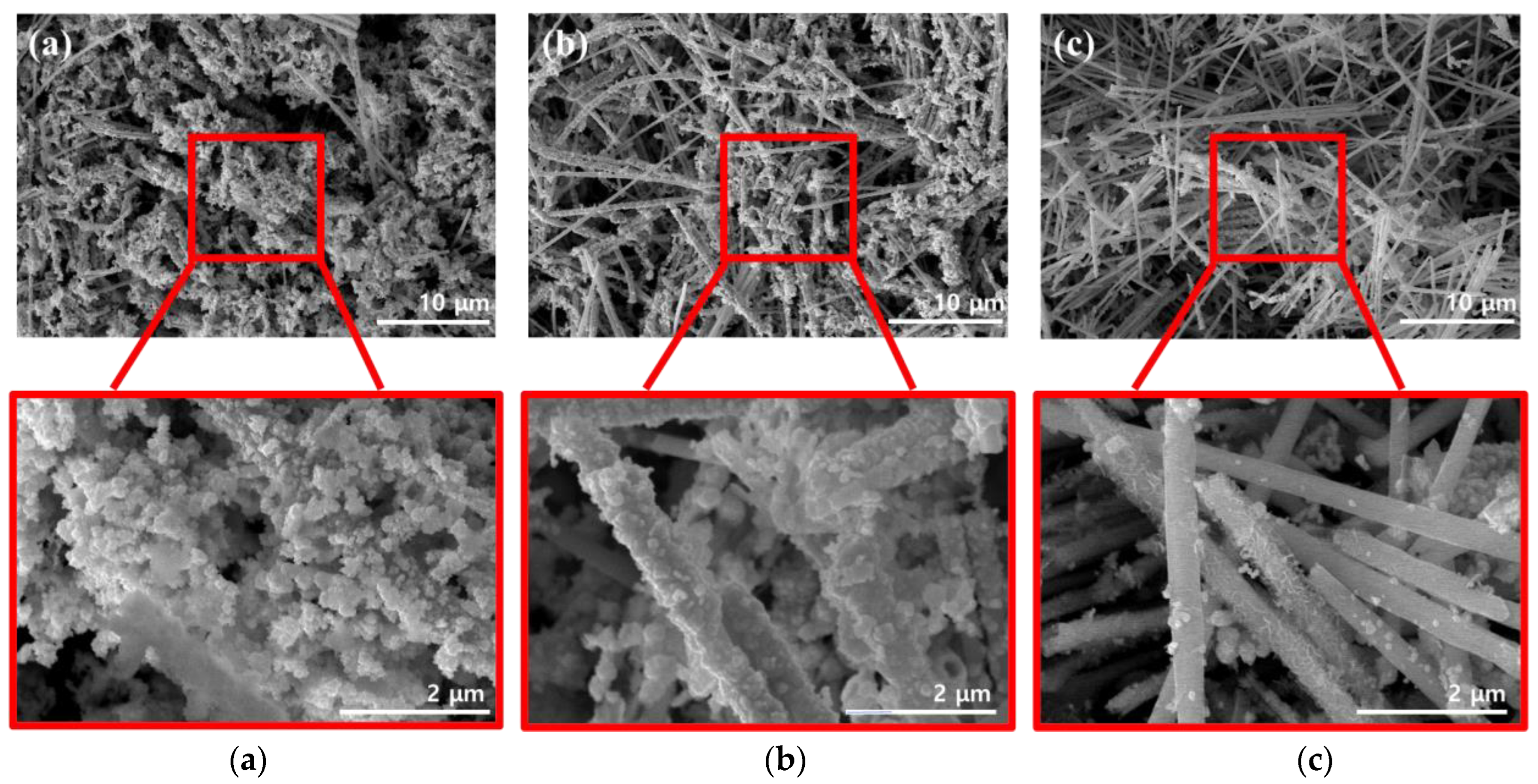 Materials 16 00381 g003