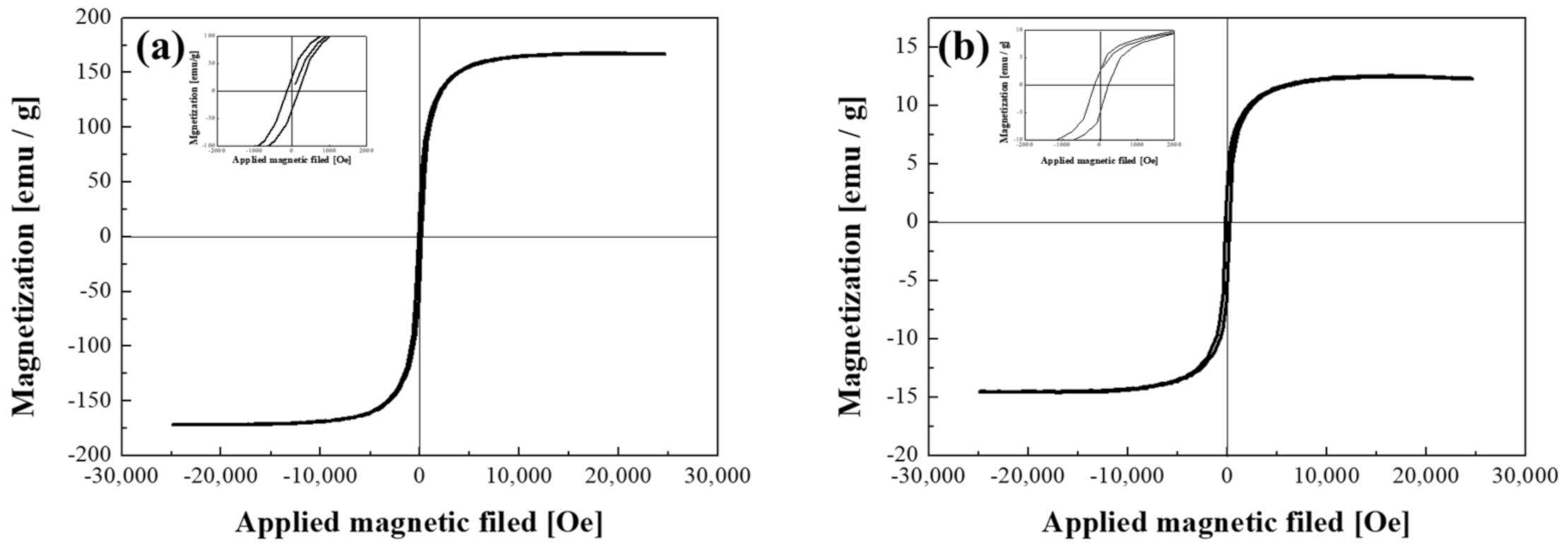 Materials 16 00381 g006