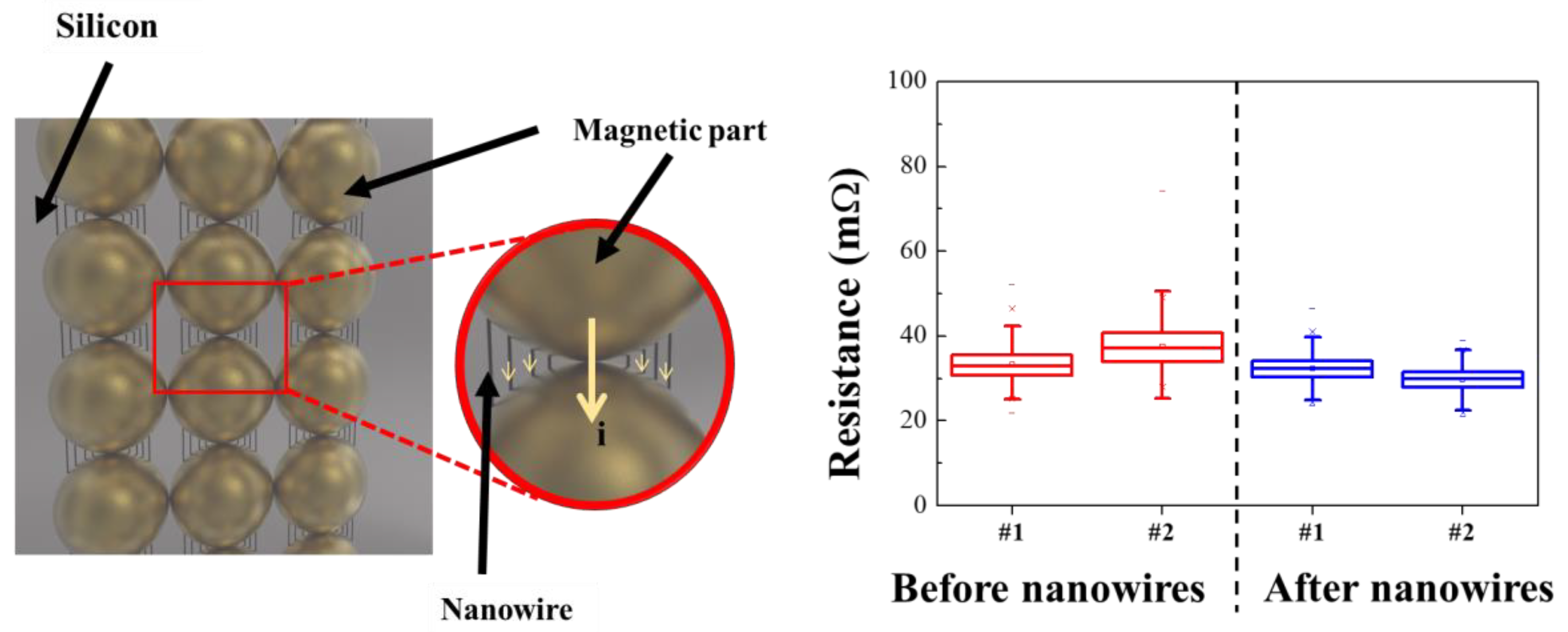 Materials 16 00381 g007