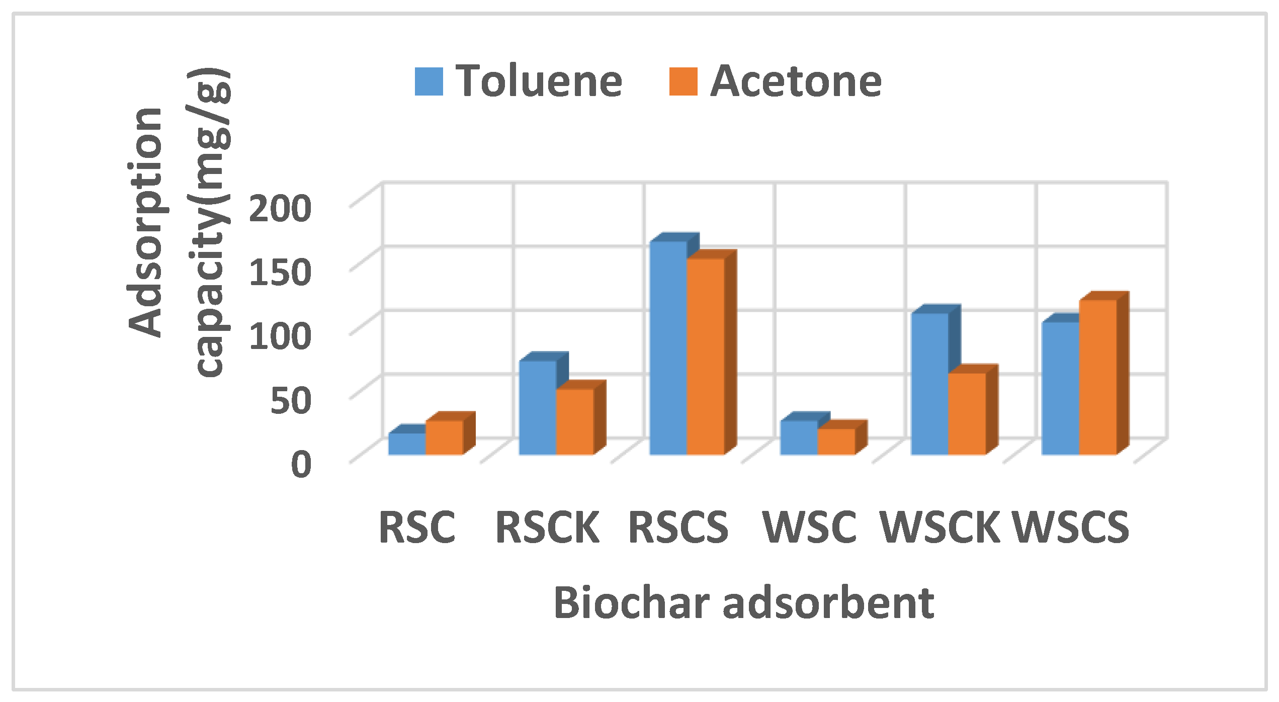 Materials 16 00389 g004