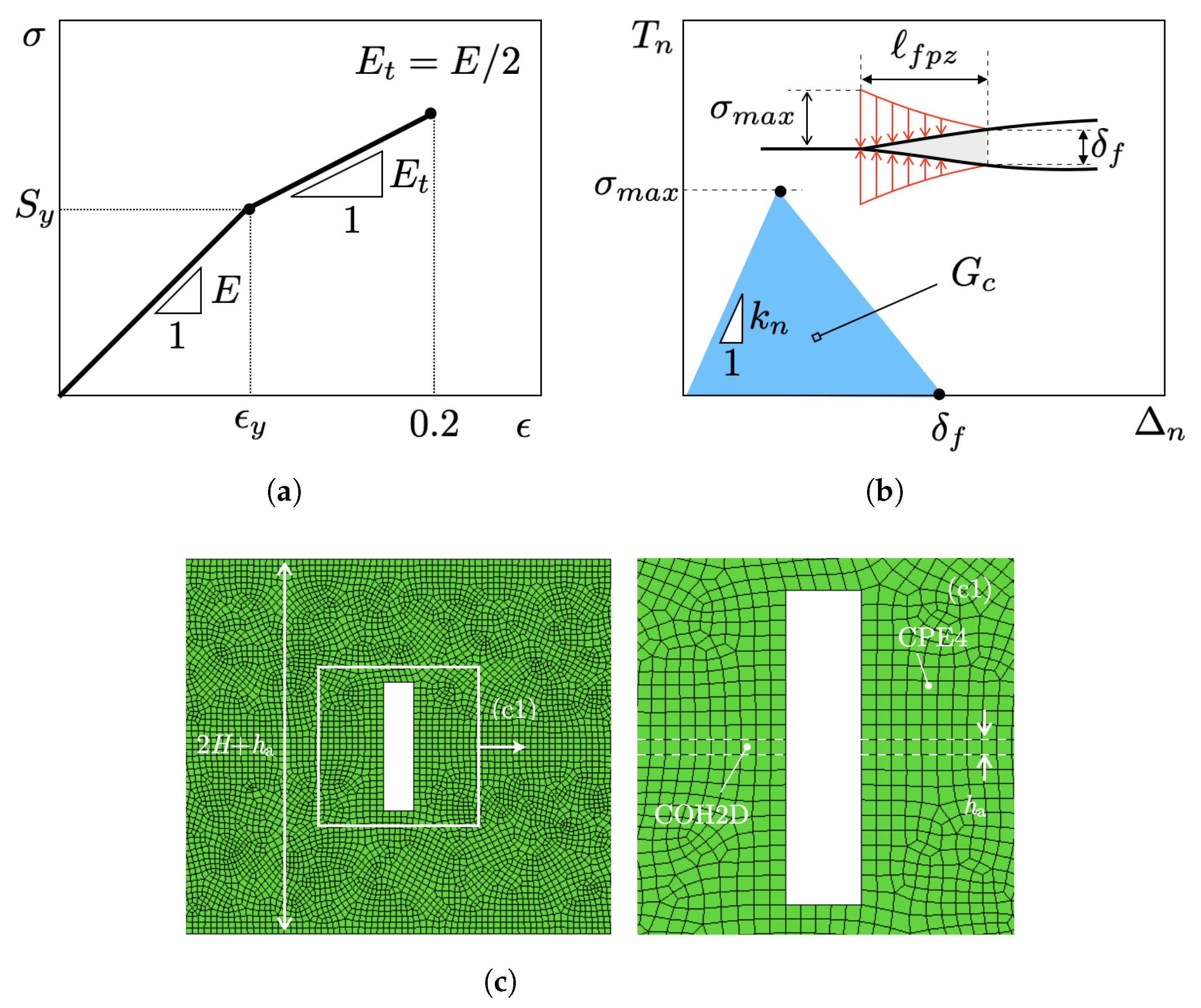 Materials 16 00391 g003
