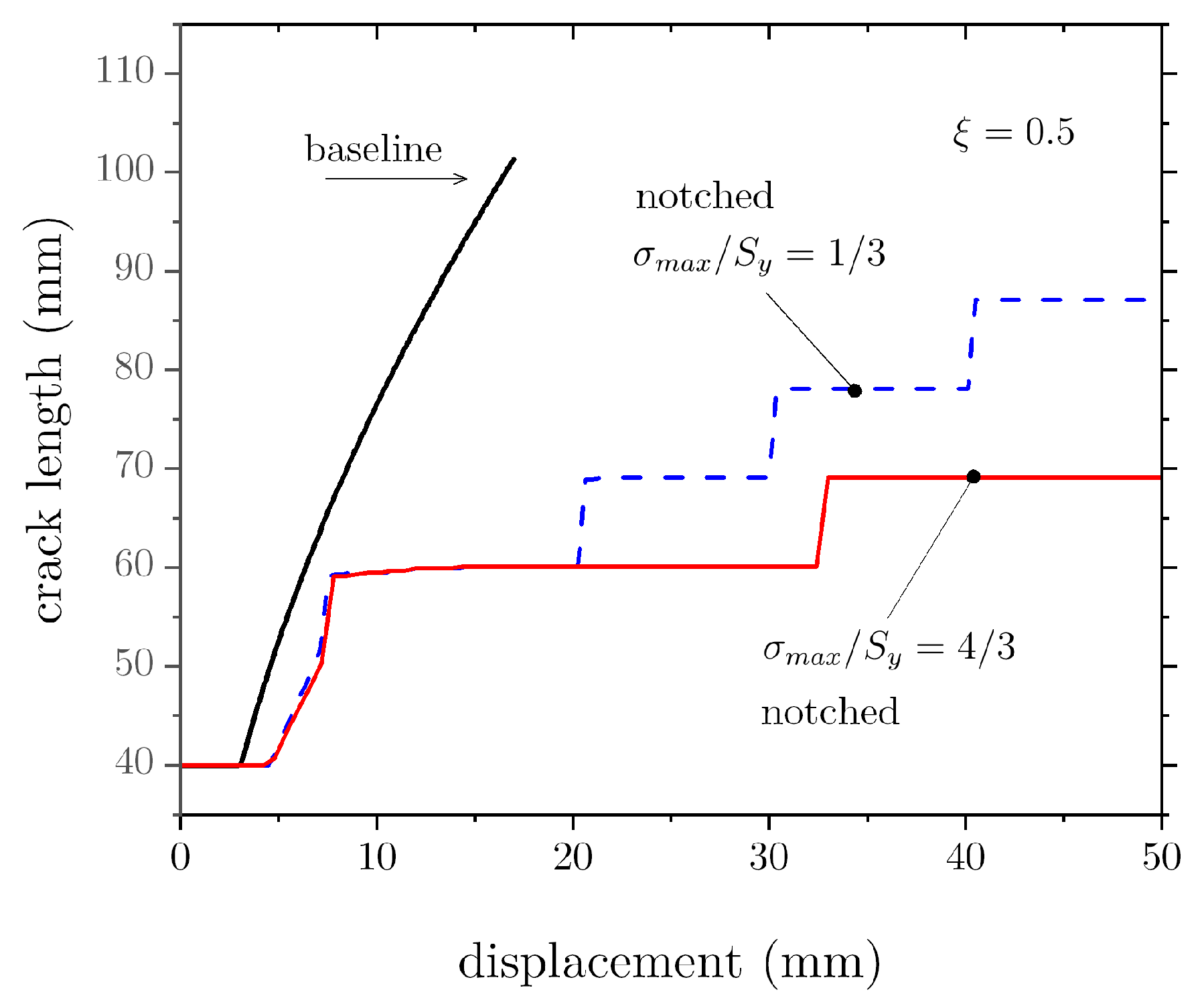 Materials 16 00391 g009