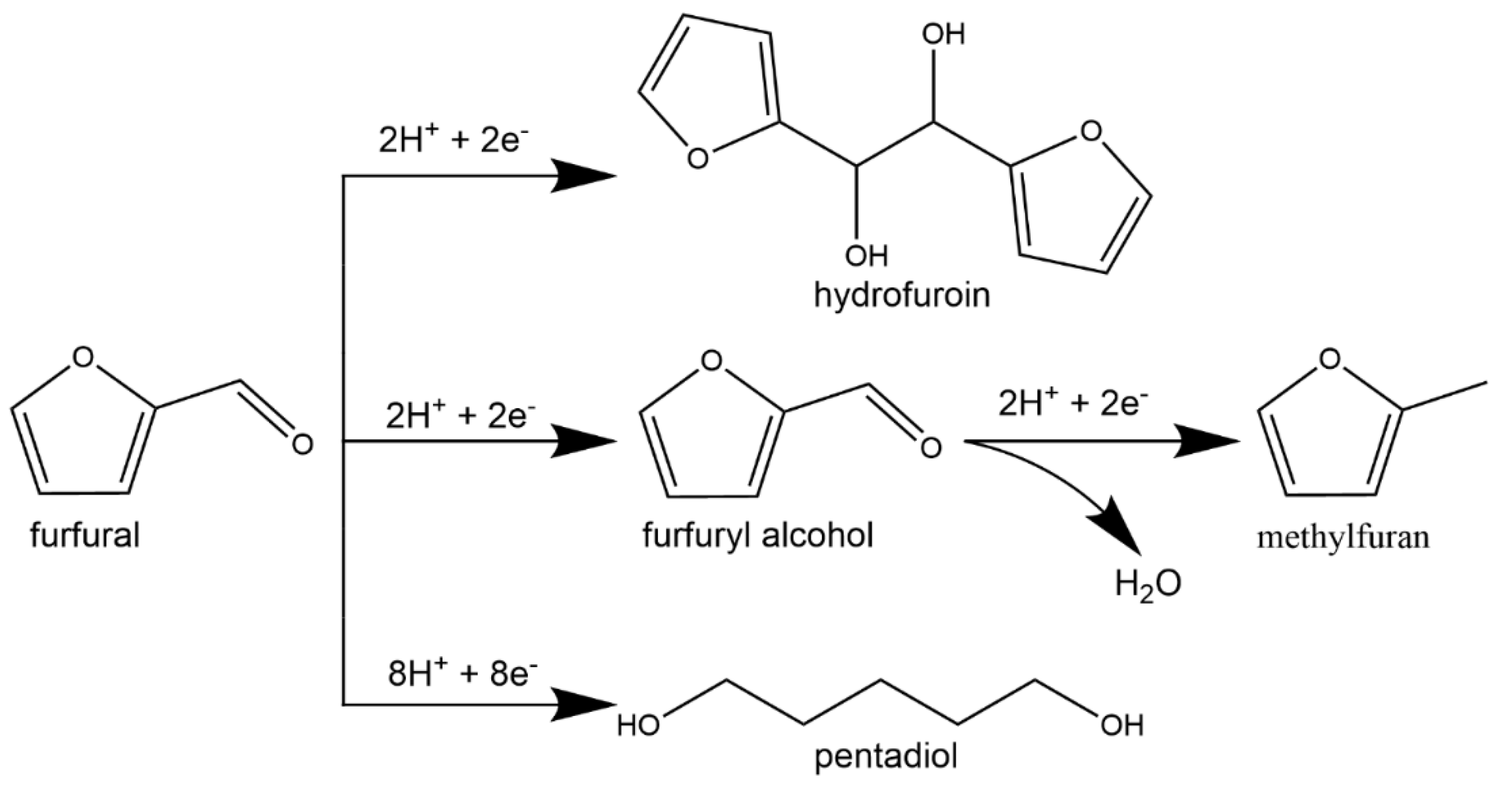 Materials 16 00394 g002
