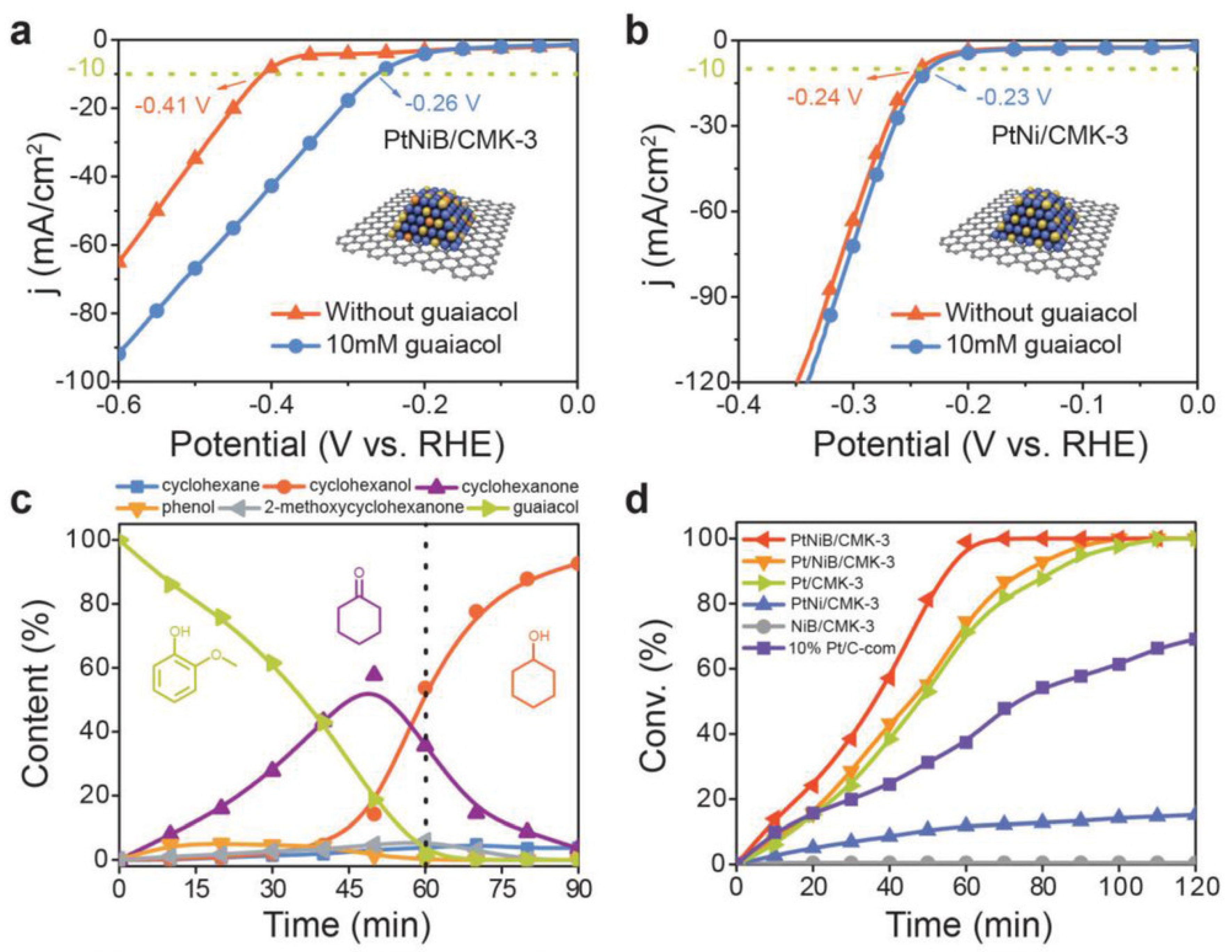 Materials 16 00394 g006