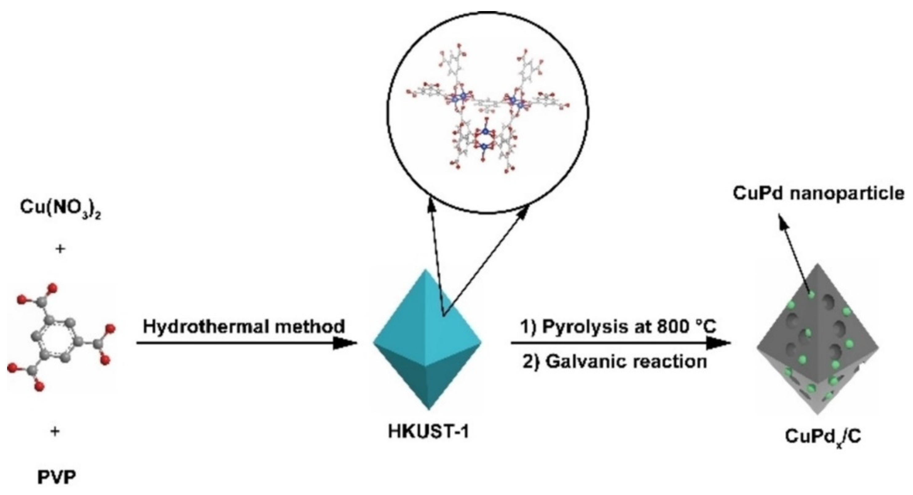 Materials 16 00394 g008