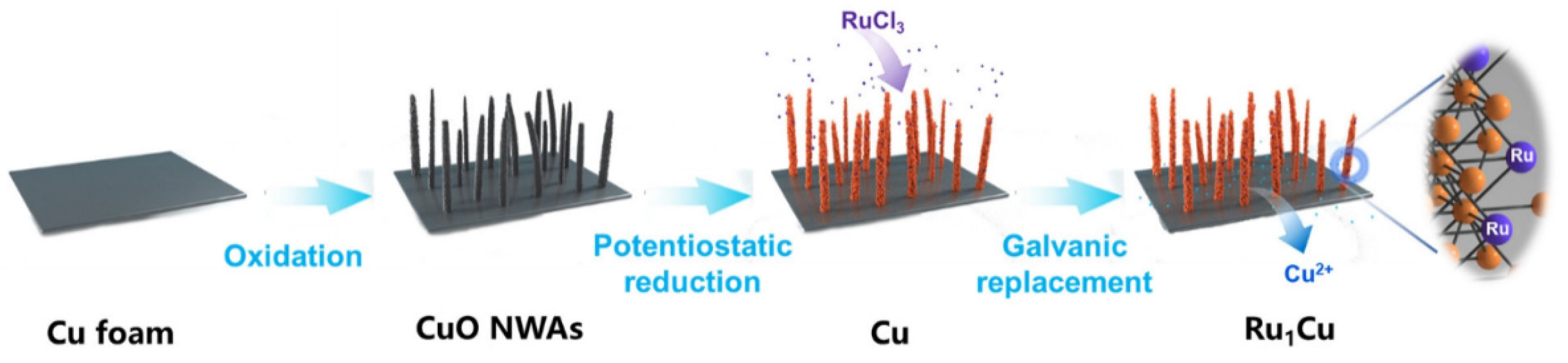 Materials 16 00394 g009