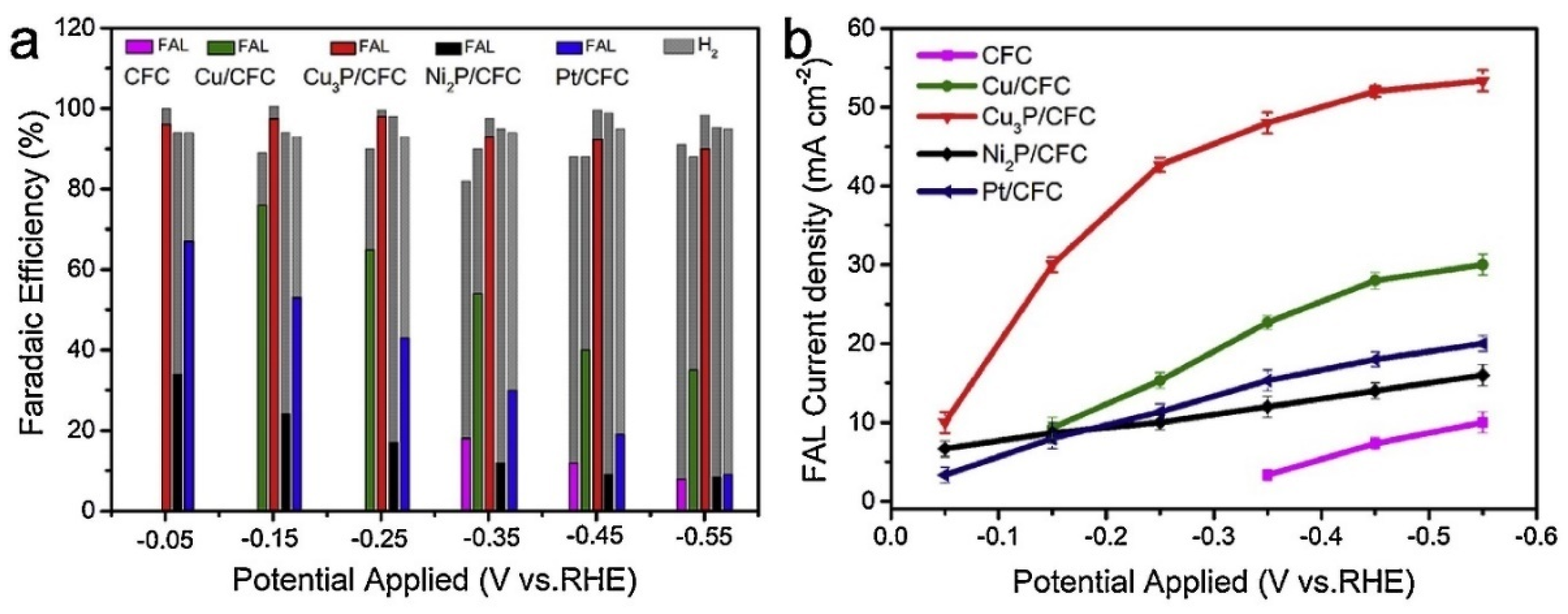 Materials 16 00394 g010