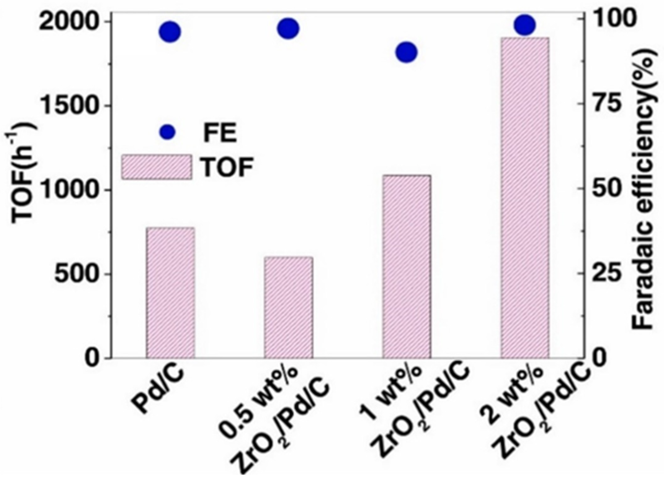 Materials 16 00394 g011