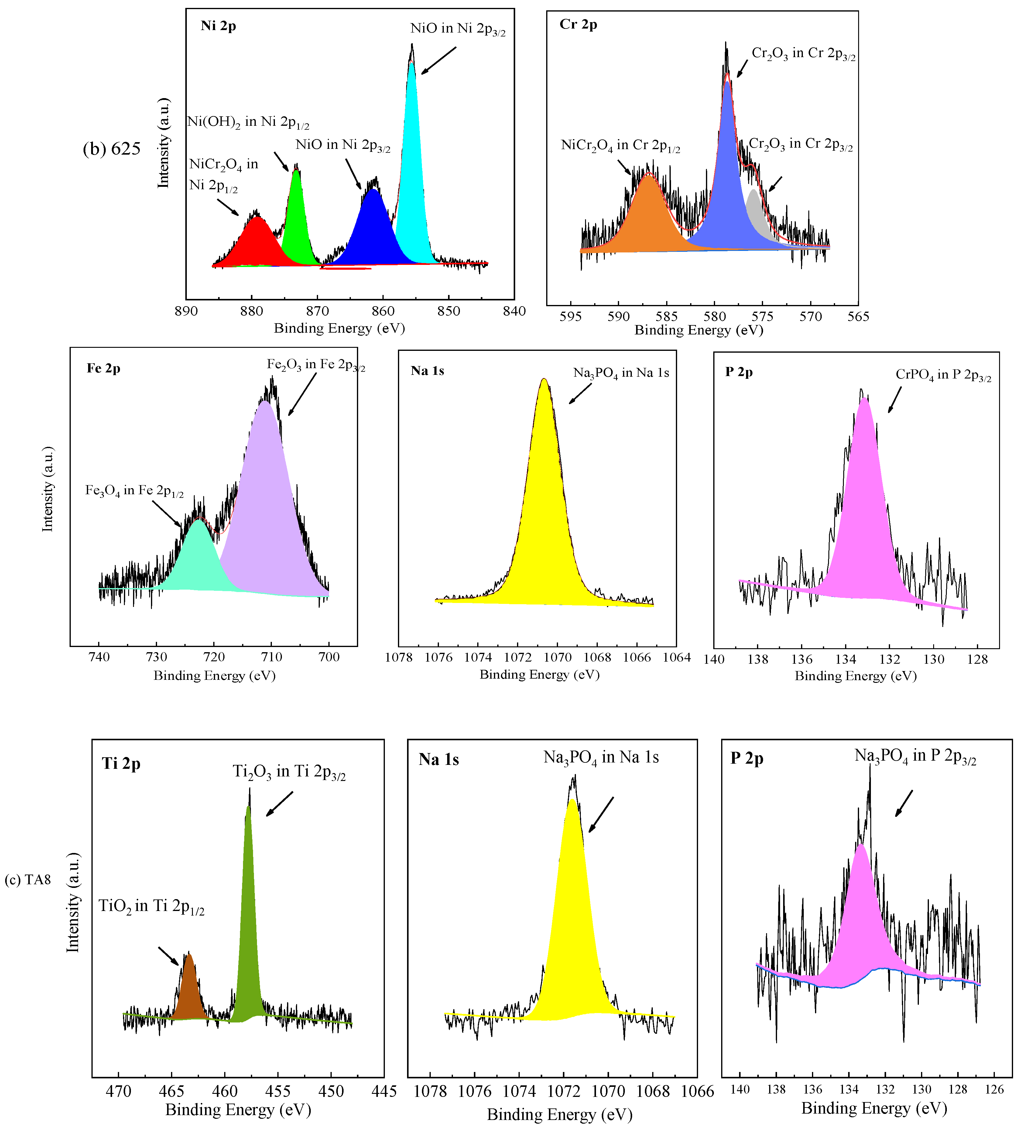 Materials 16 00395 g006b