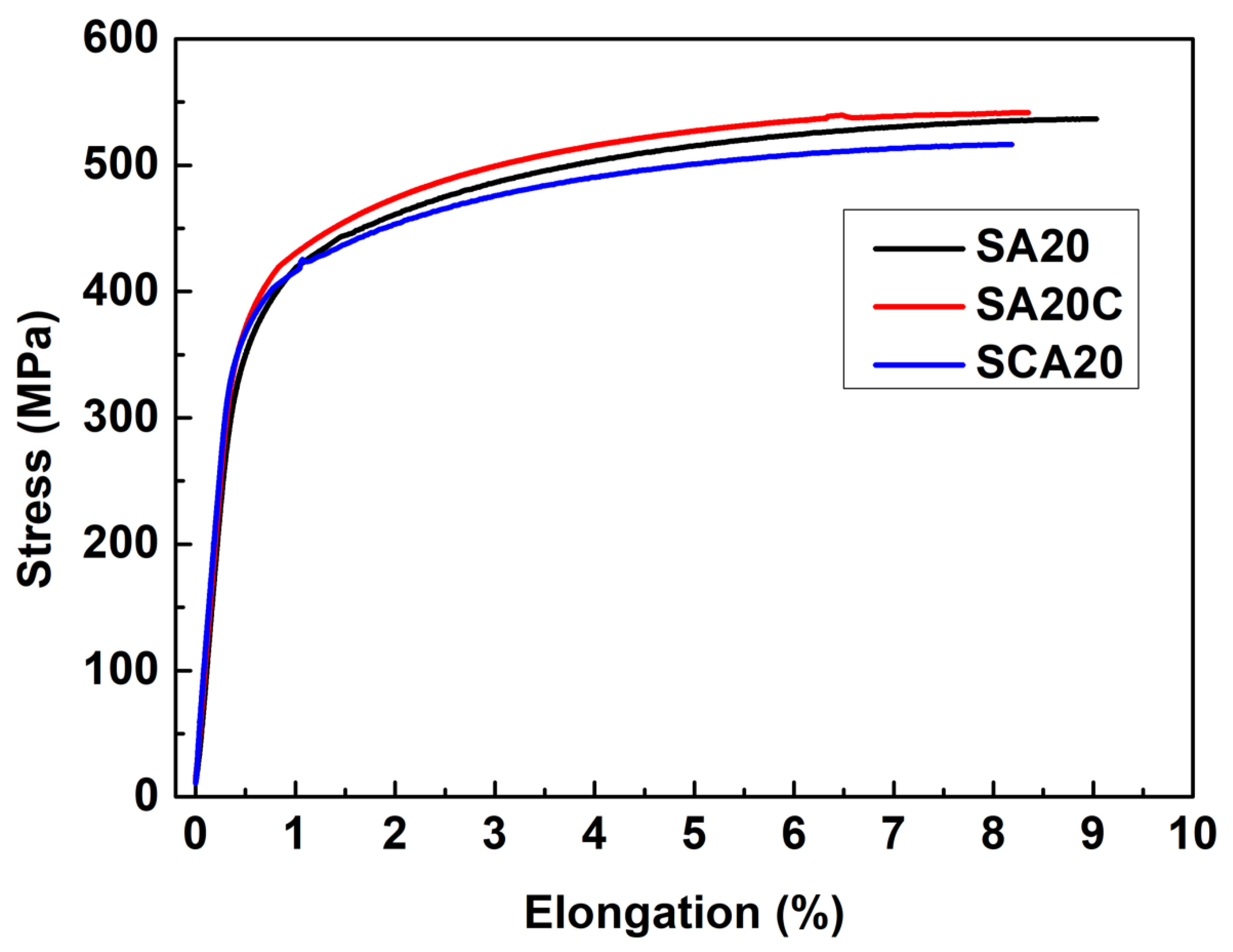 Materials 16 00396 g005