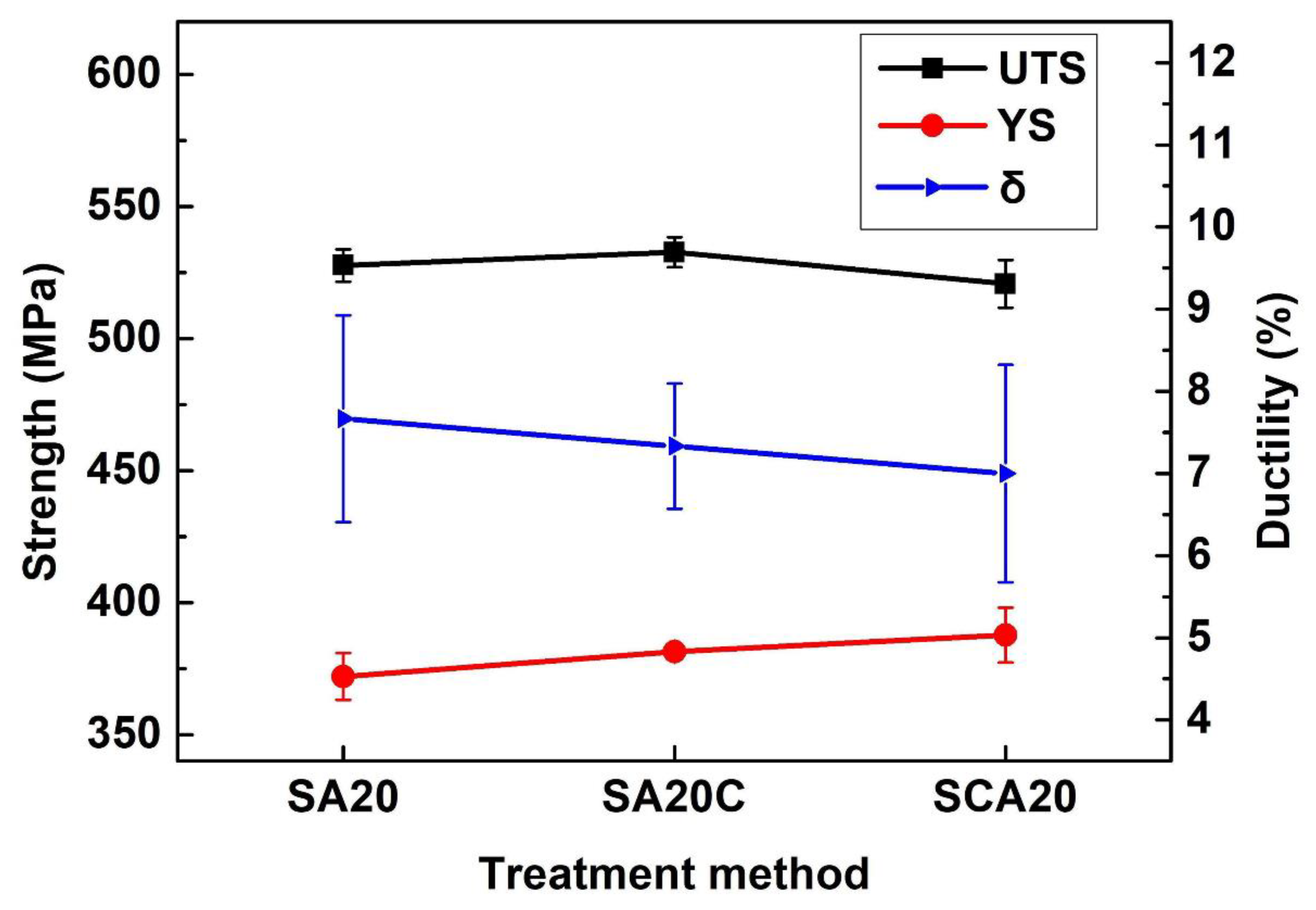 Materials 16 00396 g006