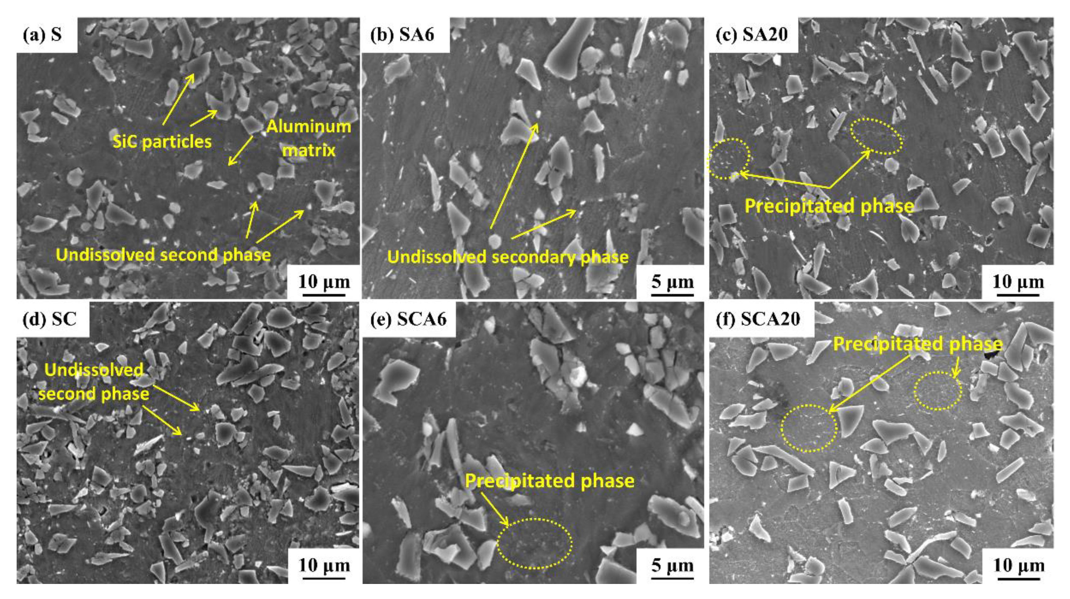 Materials 16 00396 g009