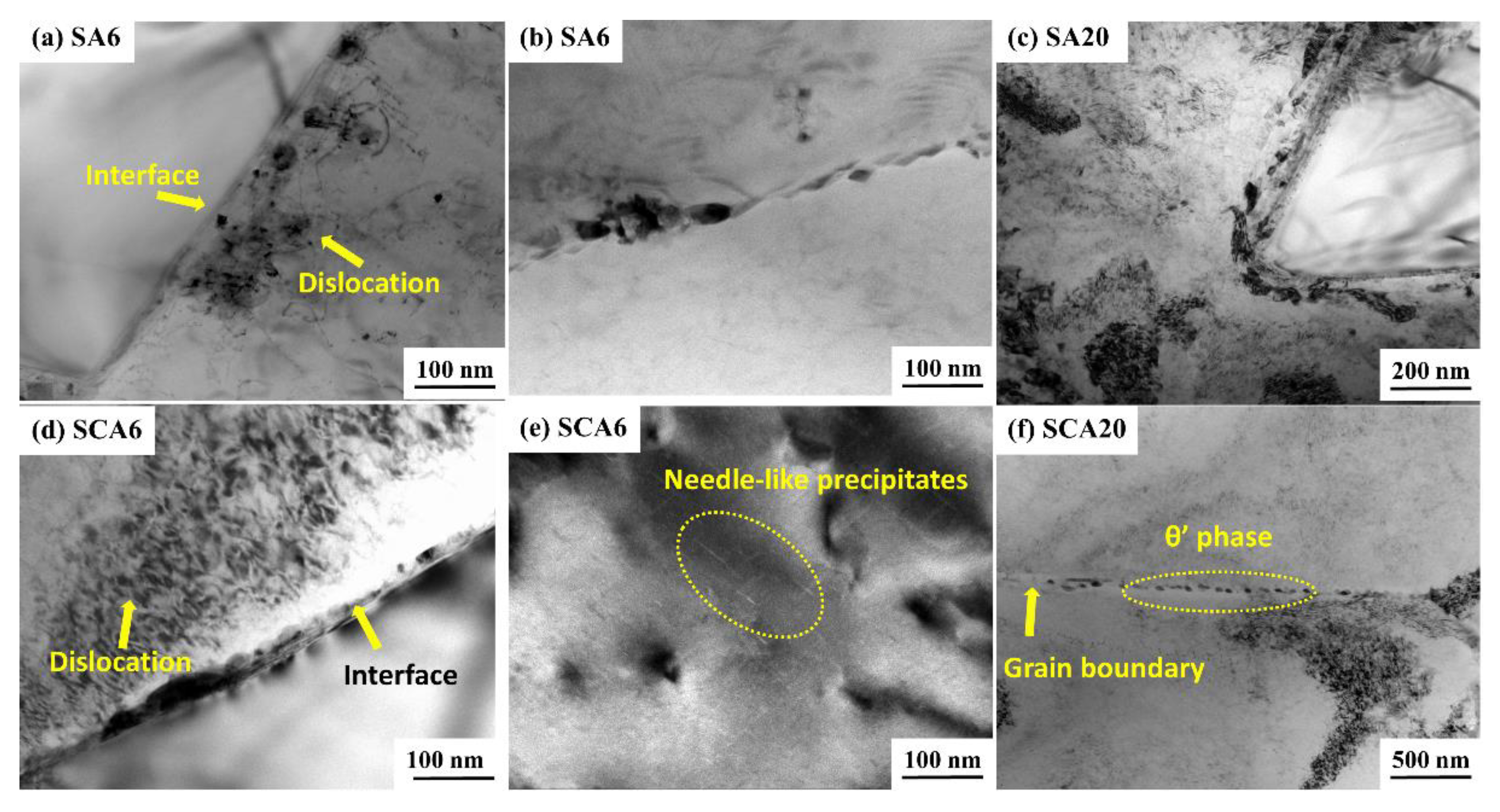 Materials 16 00396 g011