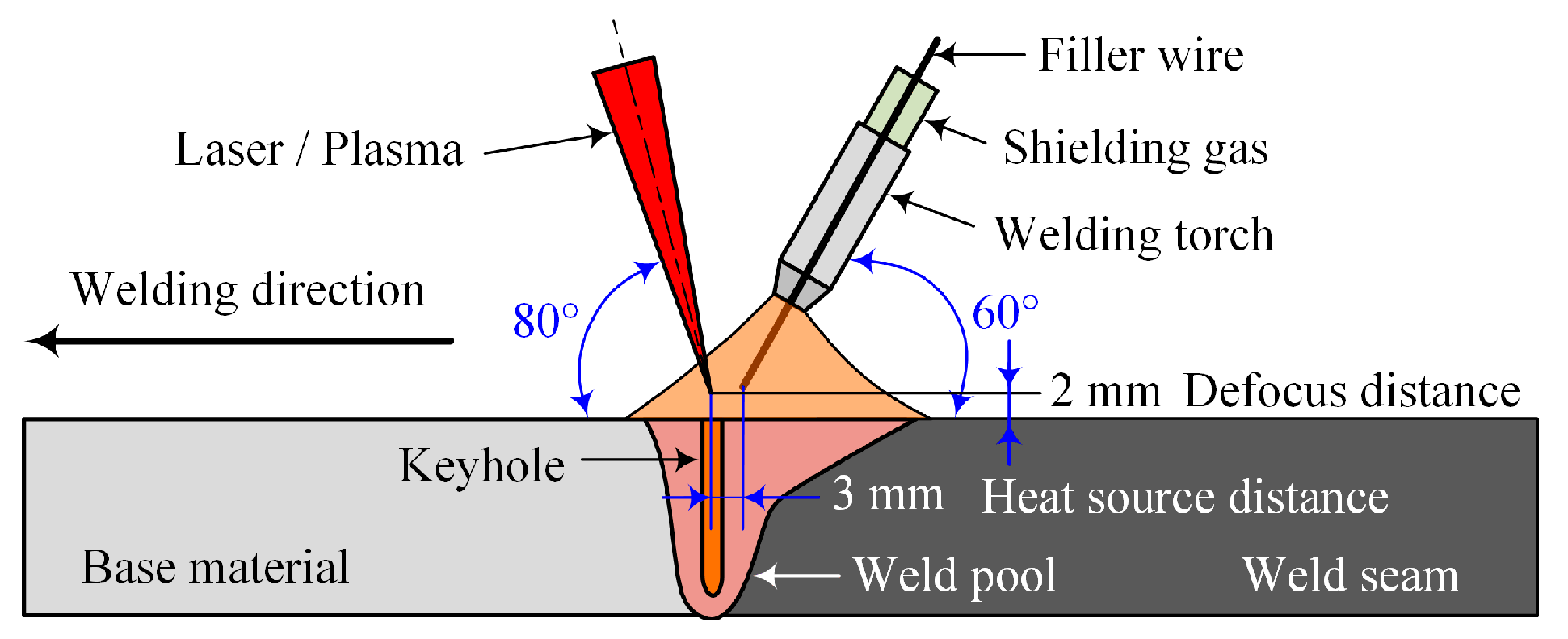 Materials 16 00404 g002