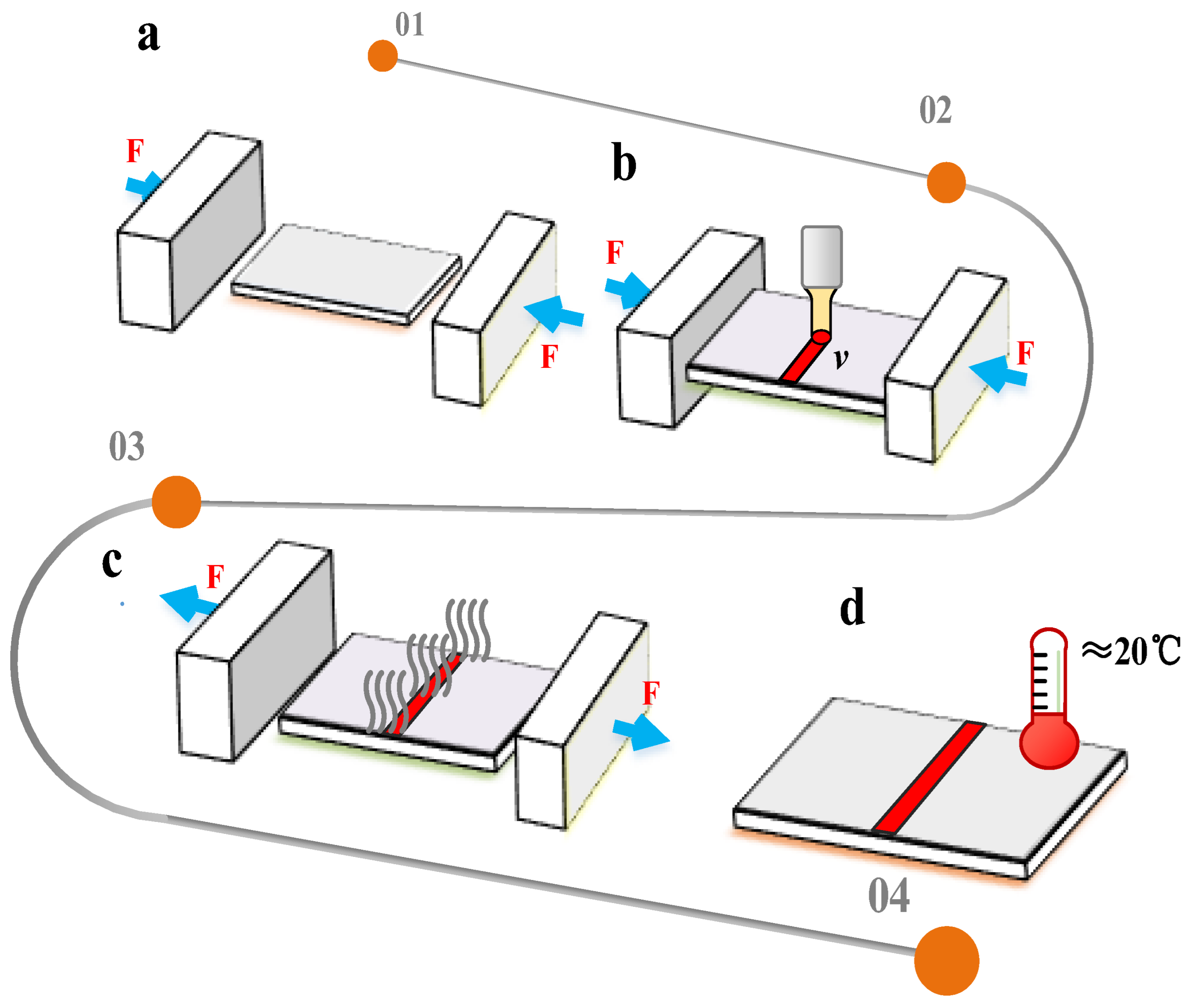 Materials 16 00407 g002