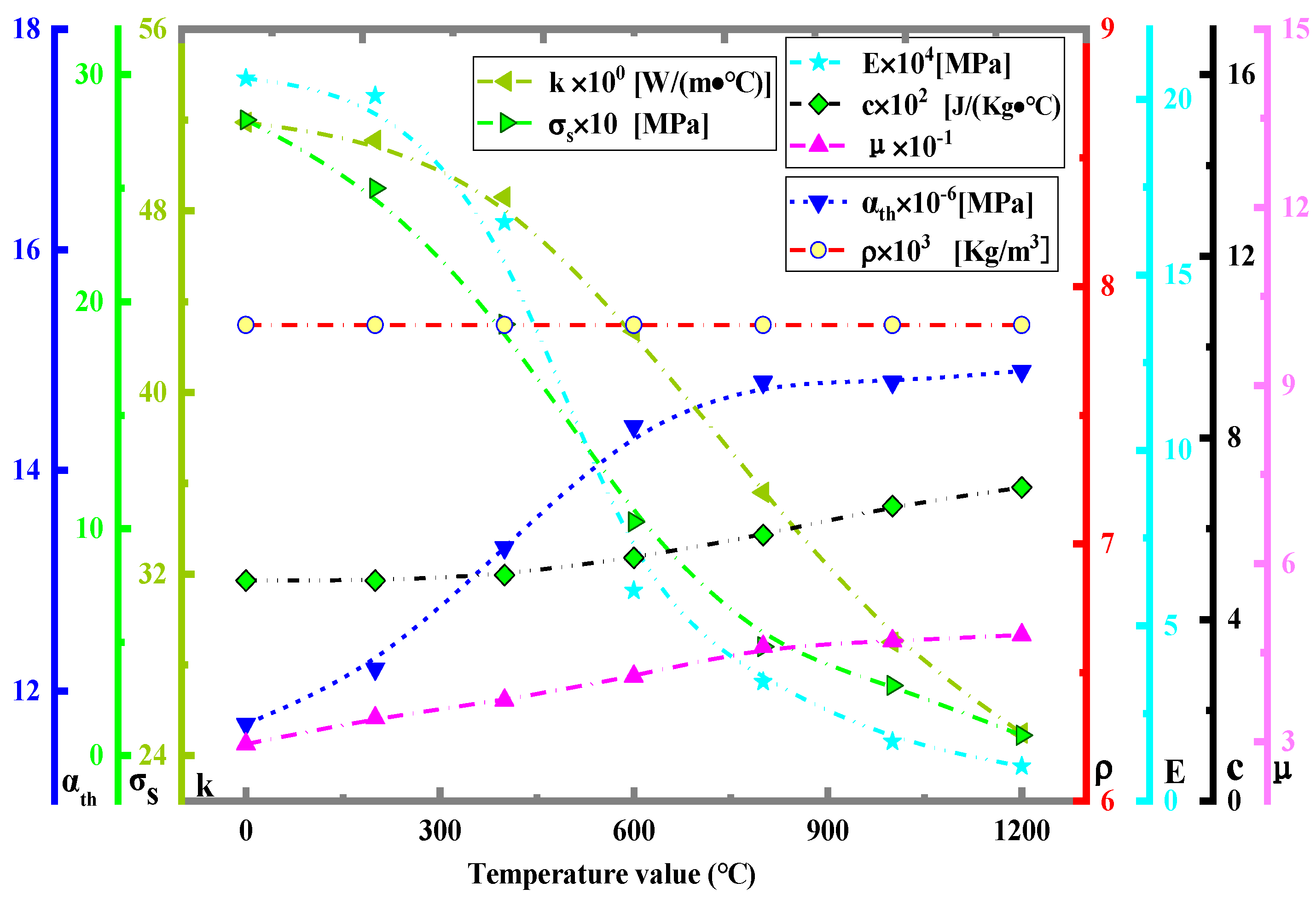 Materials 16 00407 g004