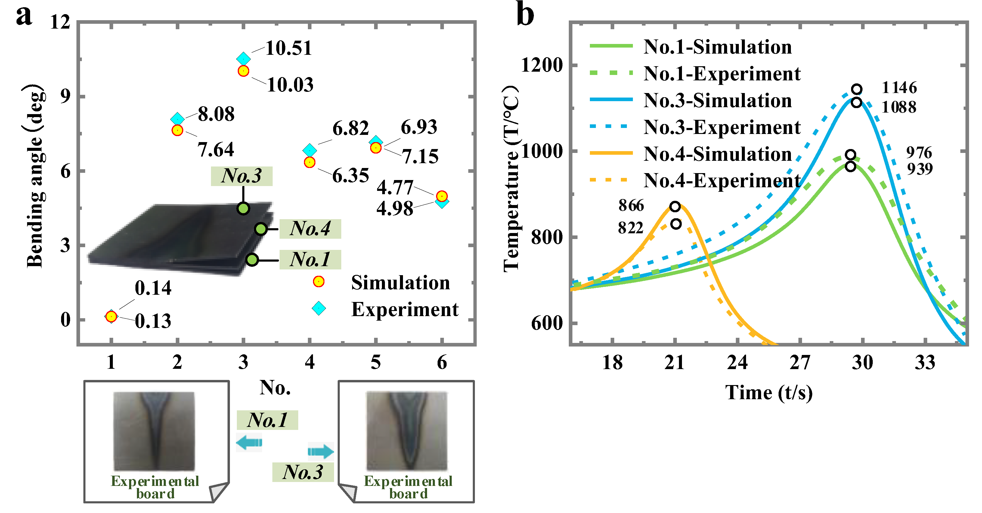 Materials 16 00407 g006