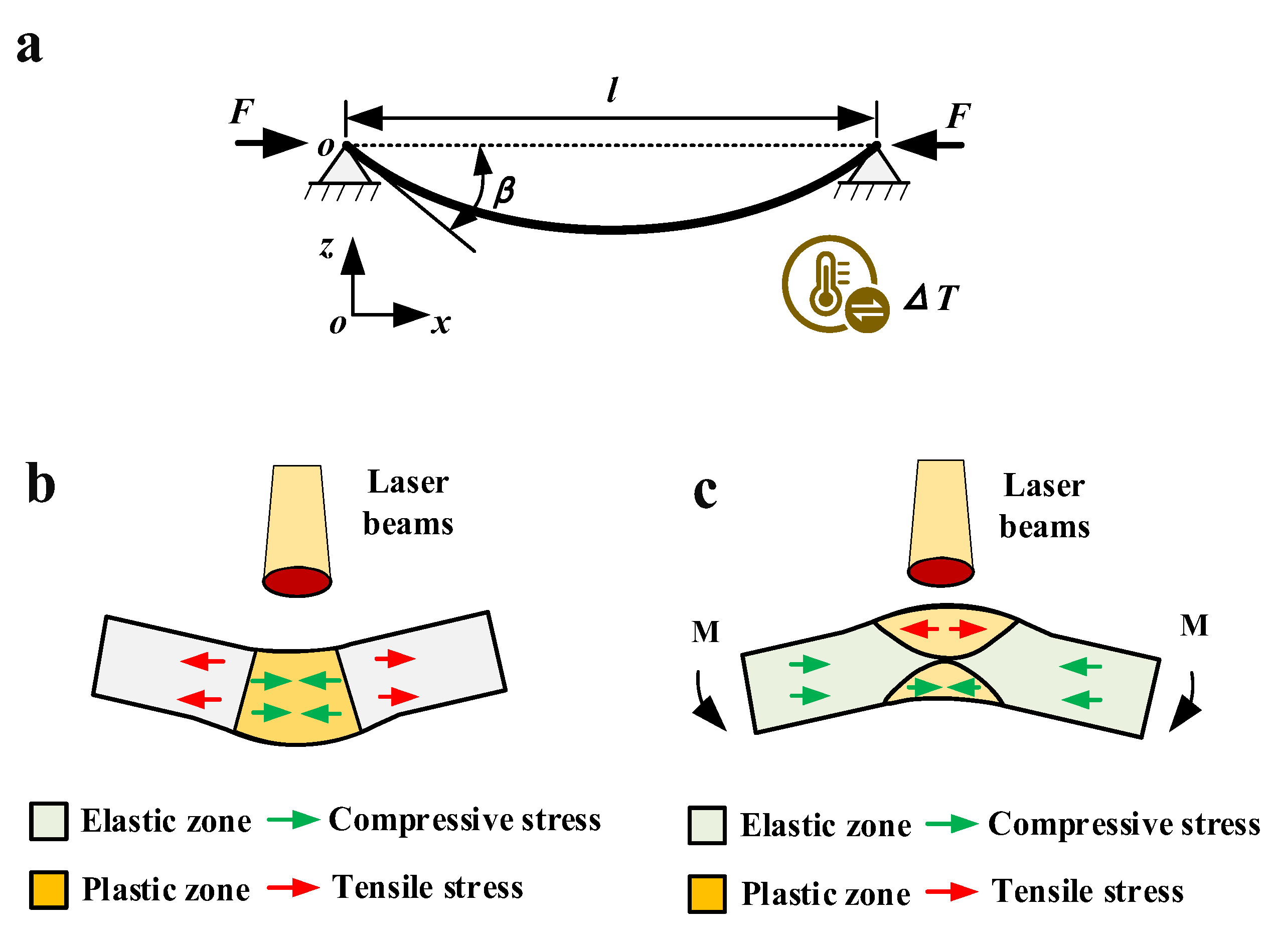 Materials 16 00407 g009