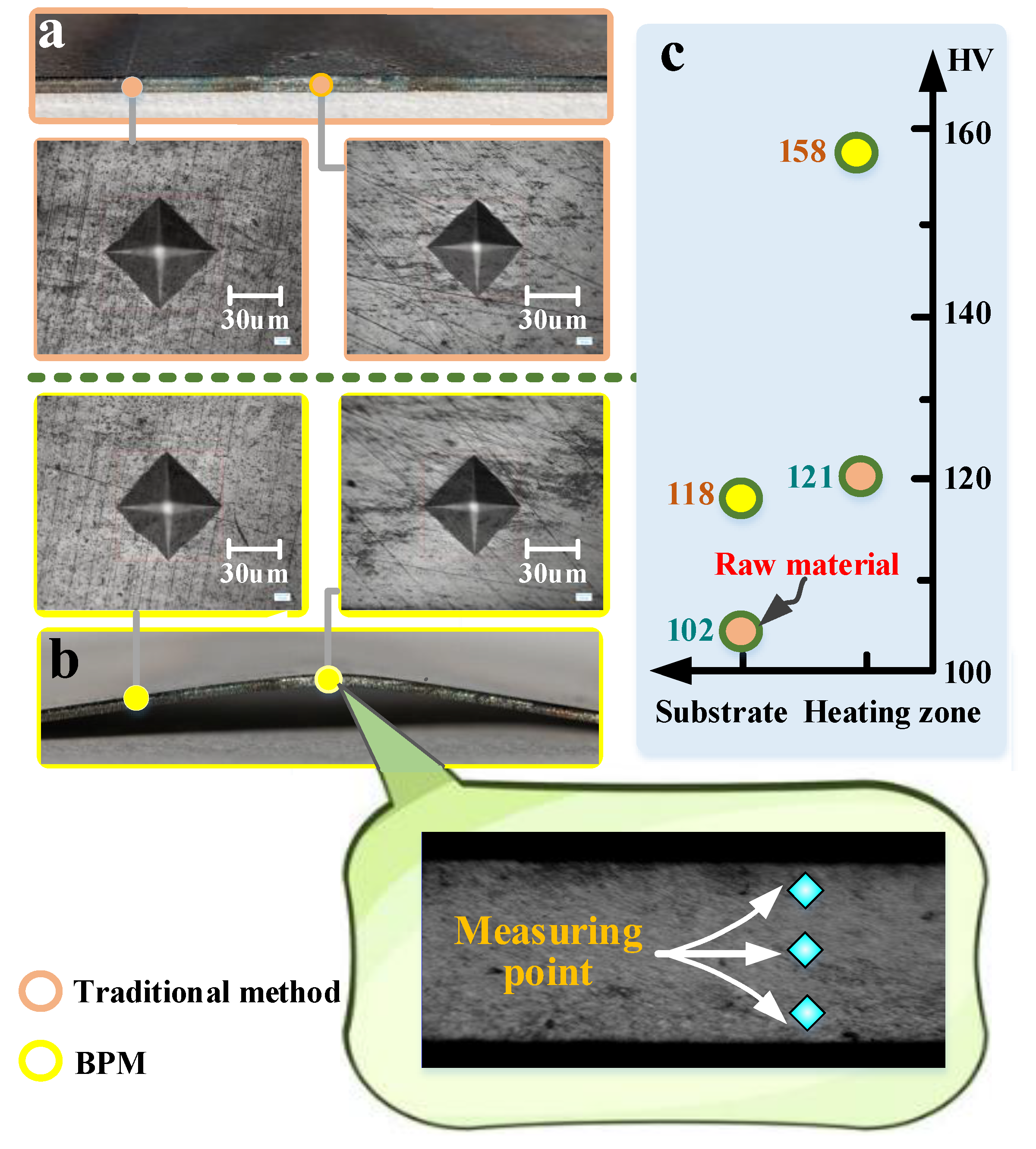 Materials 16 00407 g014