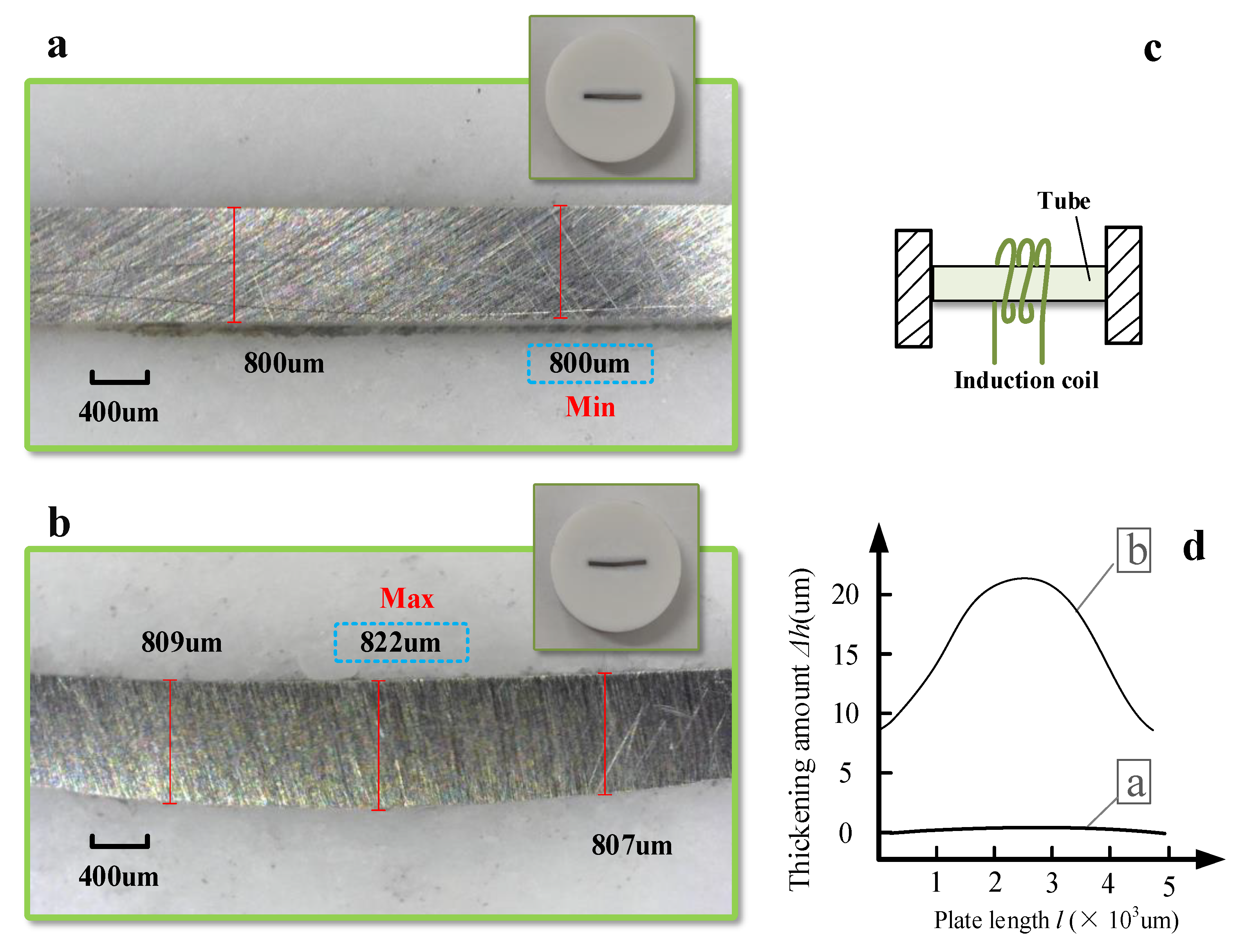 Materials 16 00407 g015
