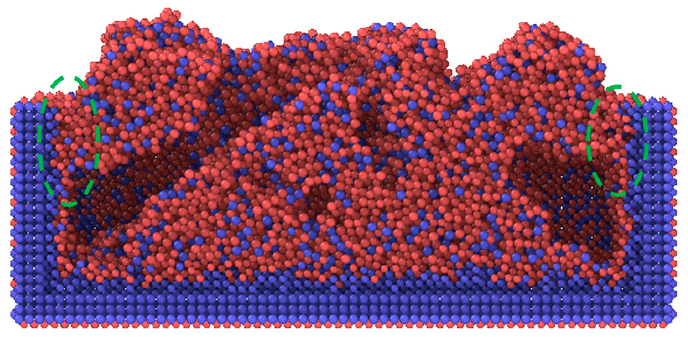 Materials 16 00409 g006