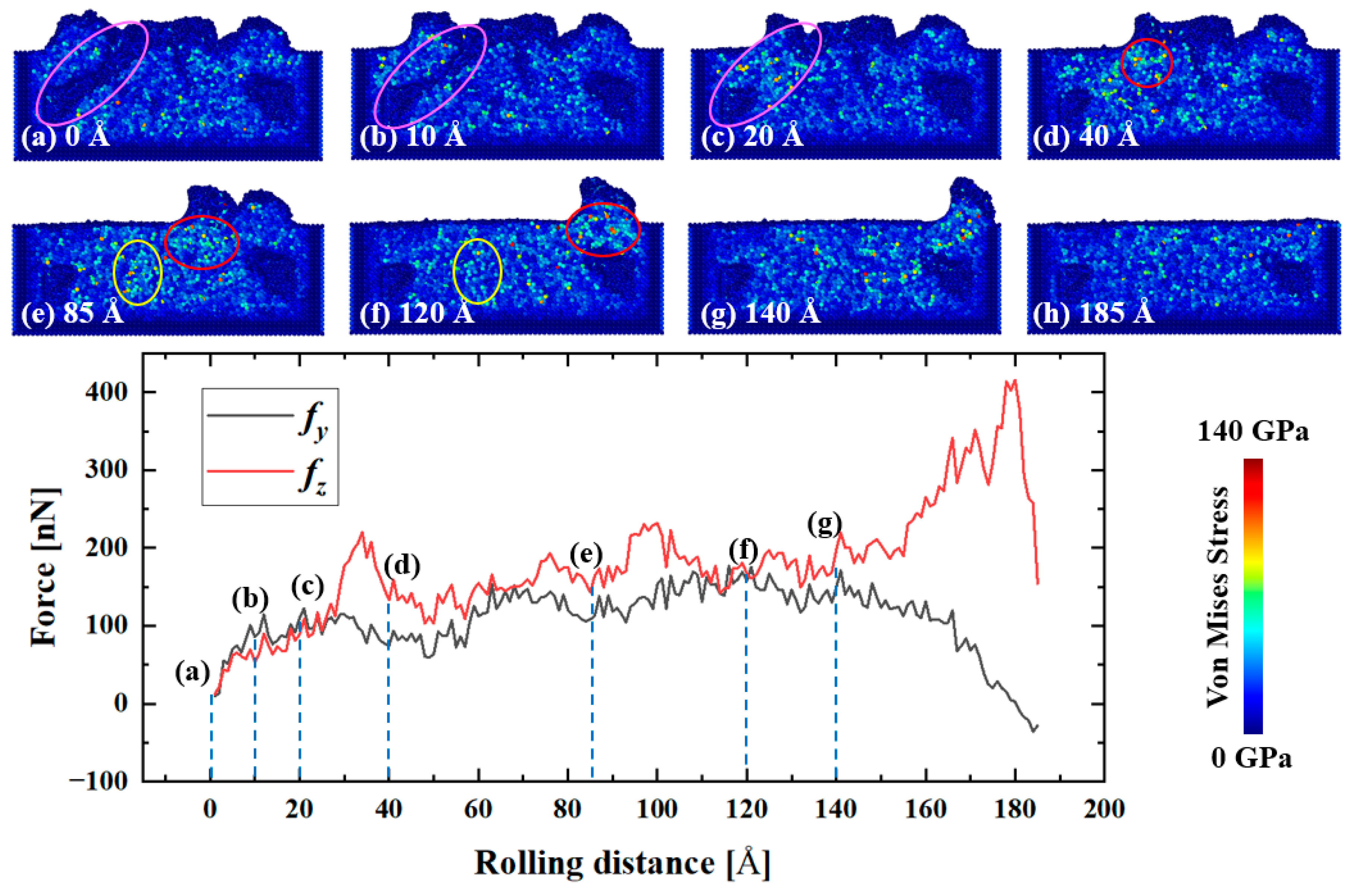 Materials 16 00409 g007