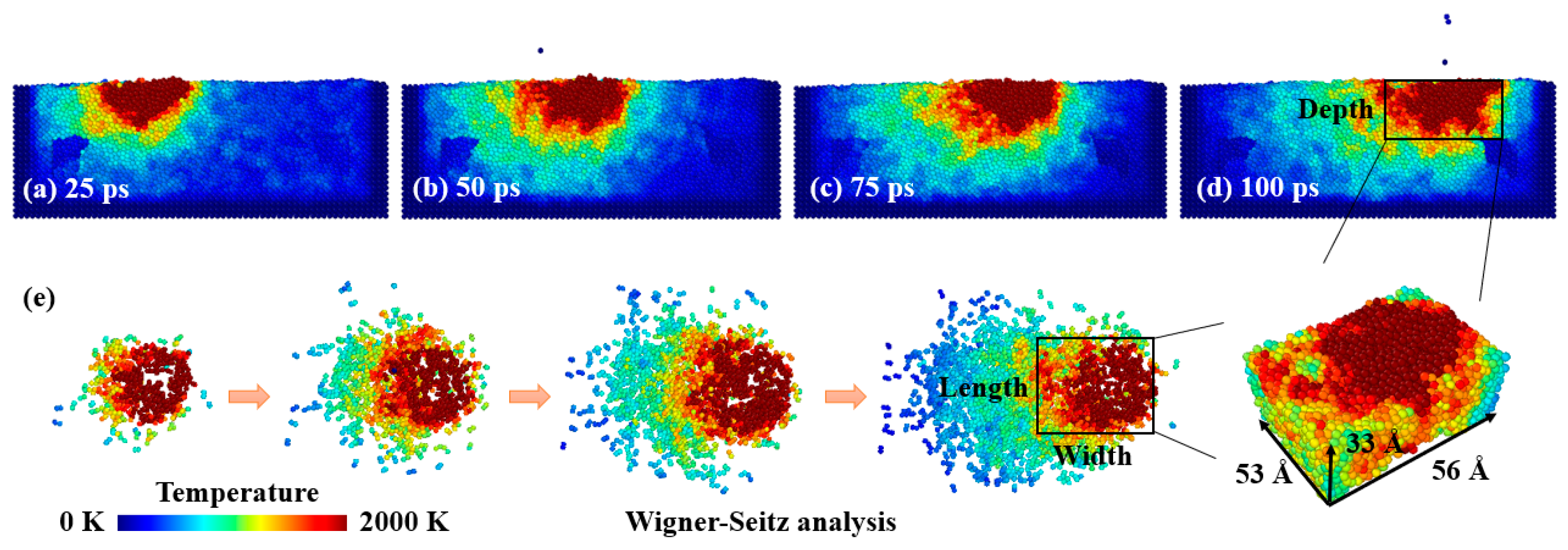 Materials 16 00409 g008