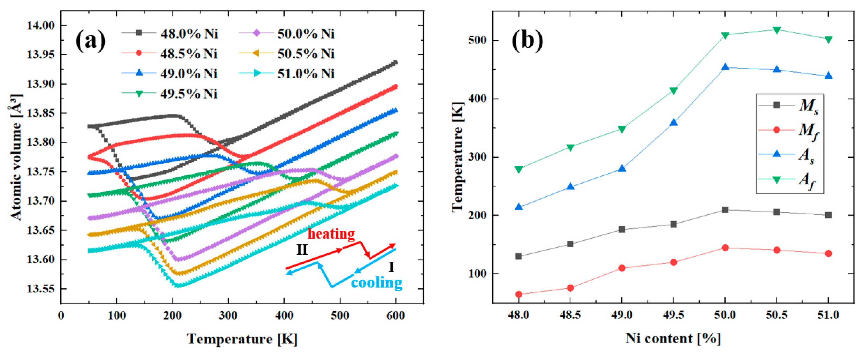 Materials 16 00409 g010