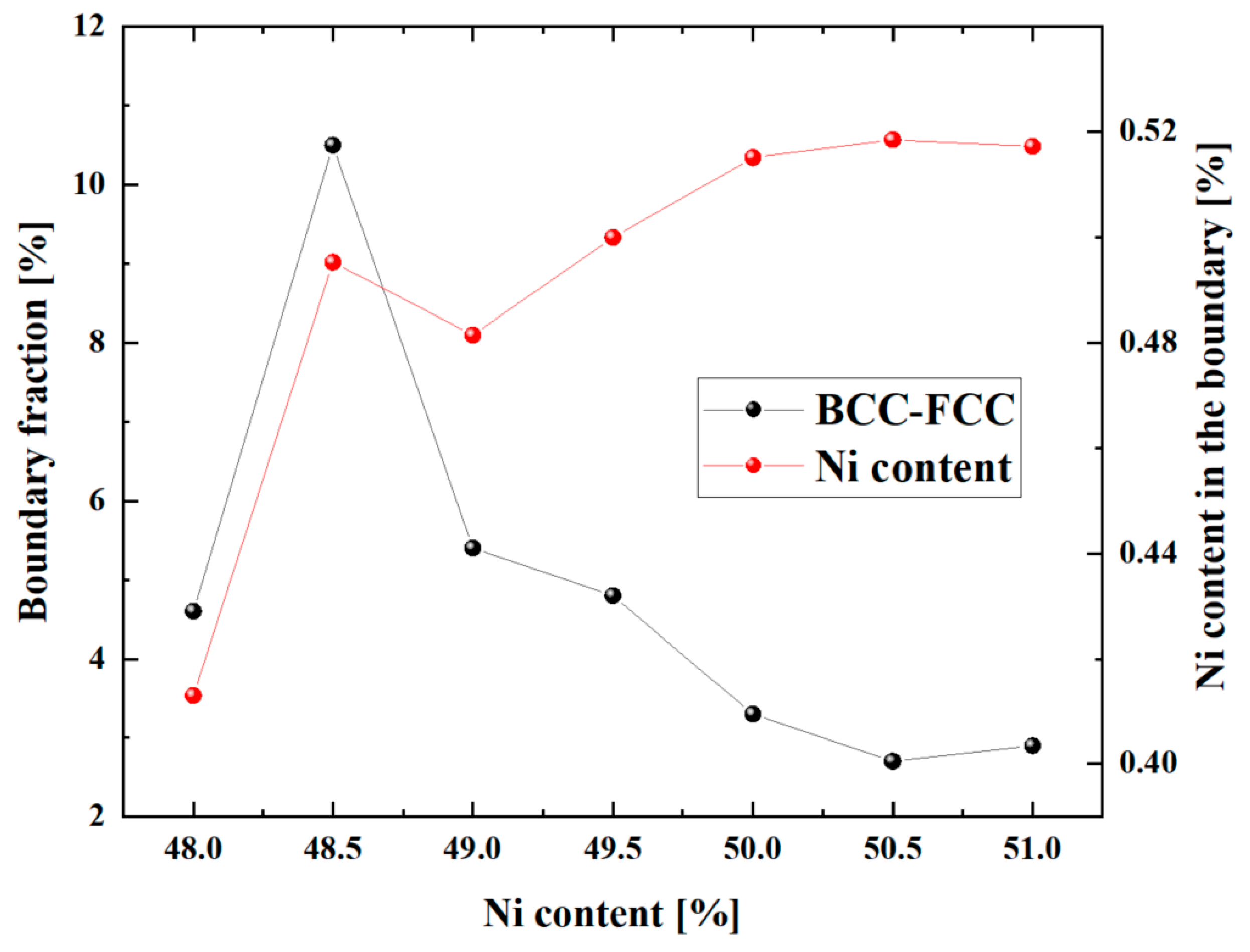 Materials 16 00409 g012
