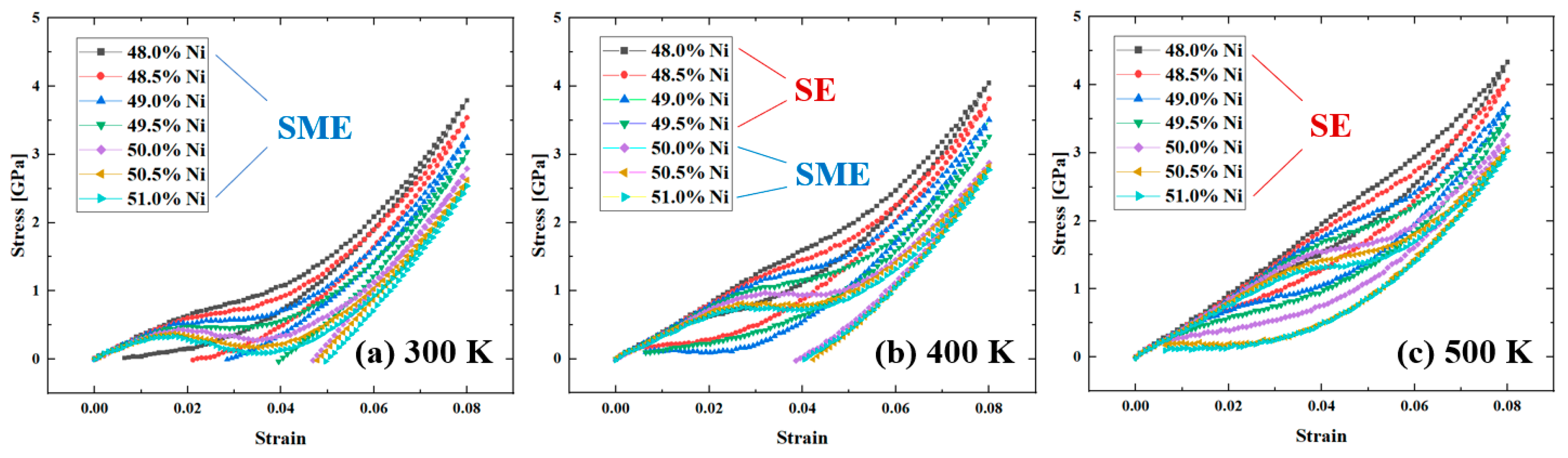 Materials 16 00409 g014