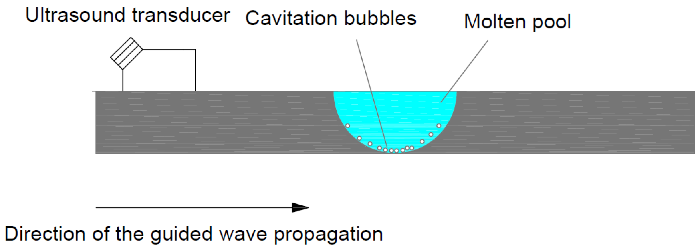 Materials 16 00410 g001