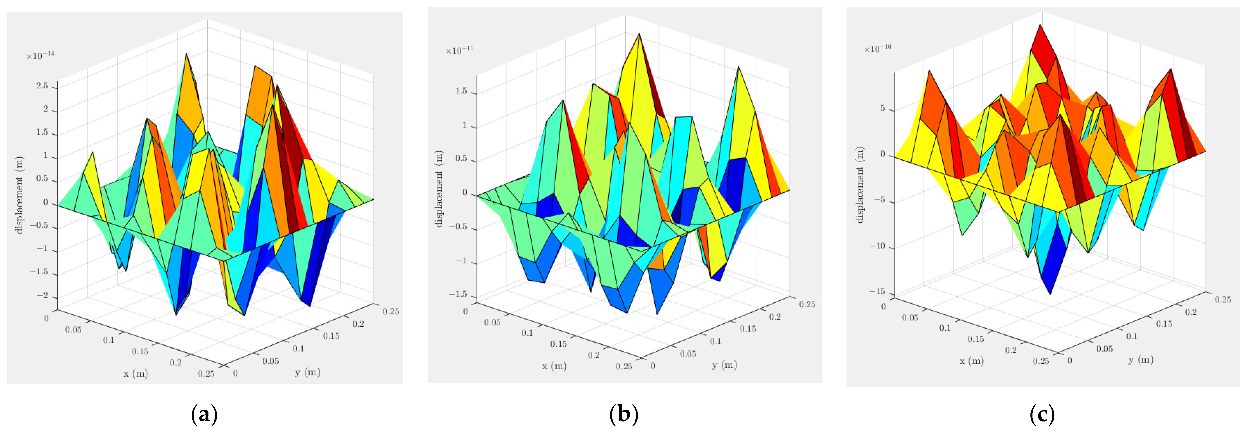Materials 16 00410 g002