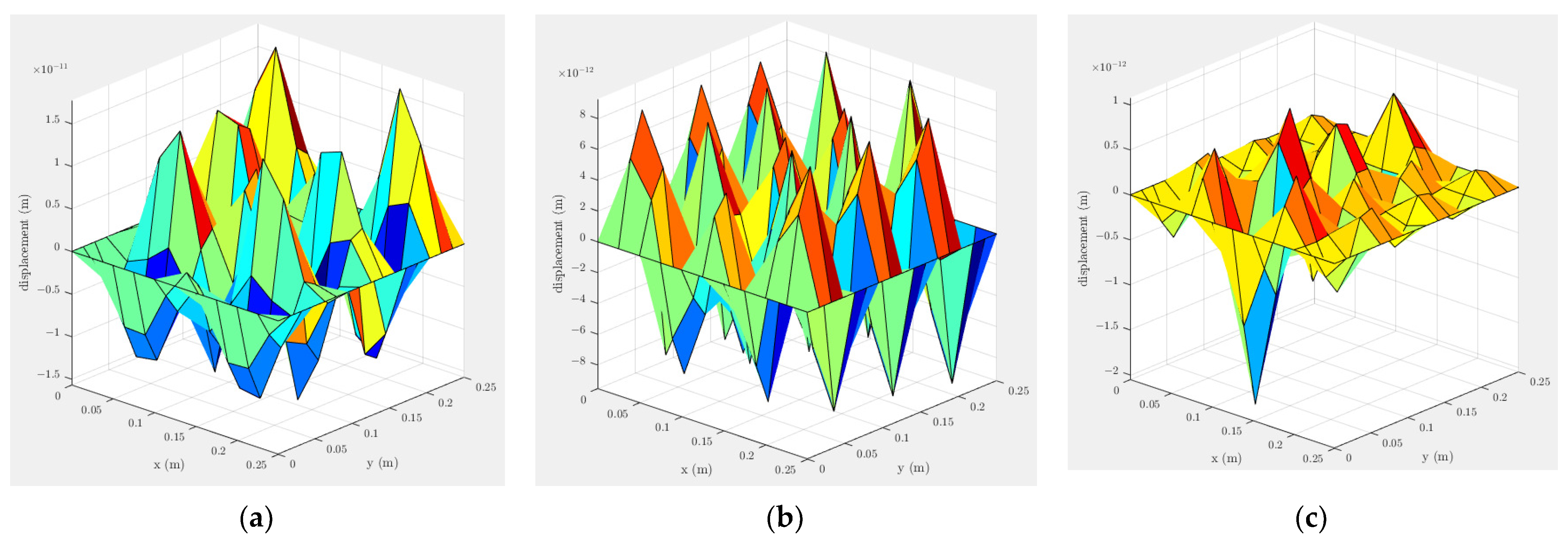 Materials 16 00410 g004