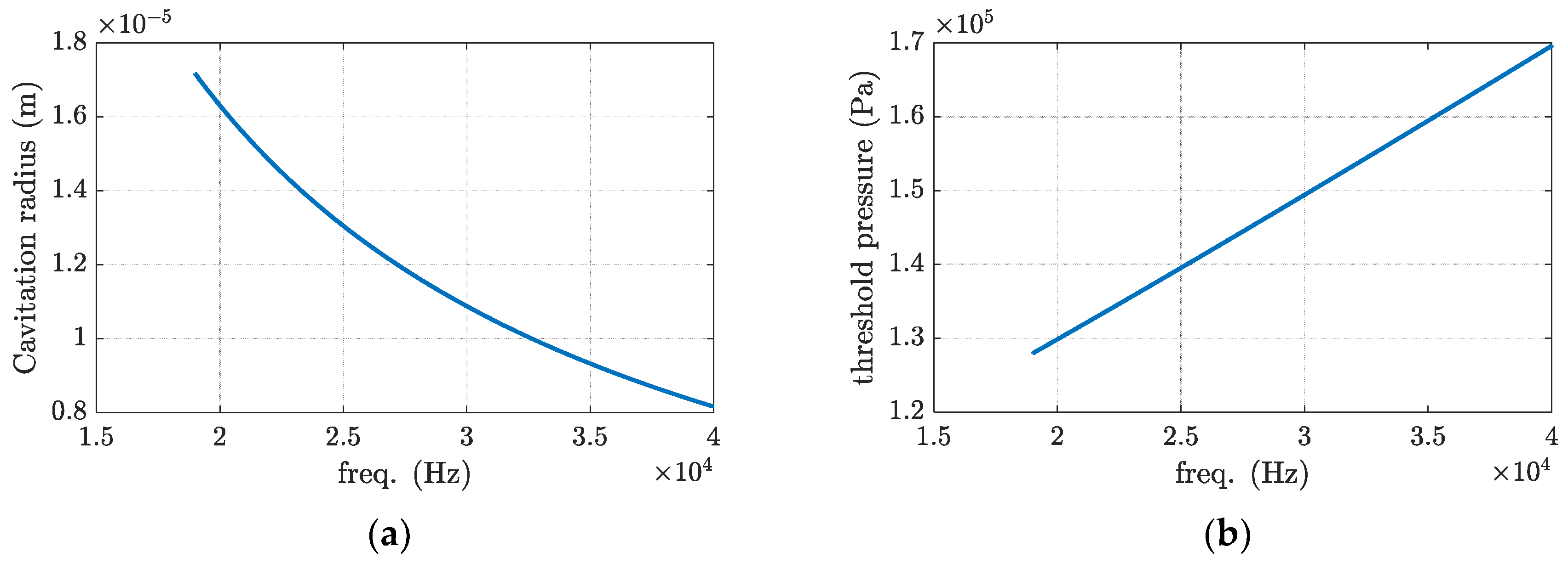 Materials 16 00410 g006