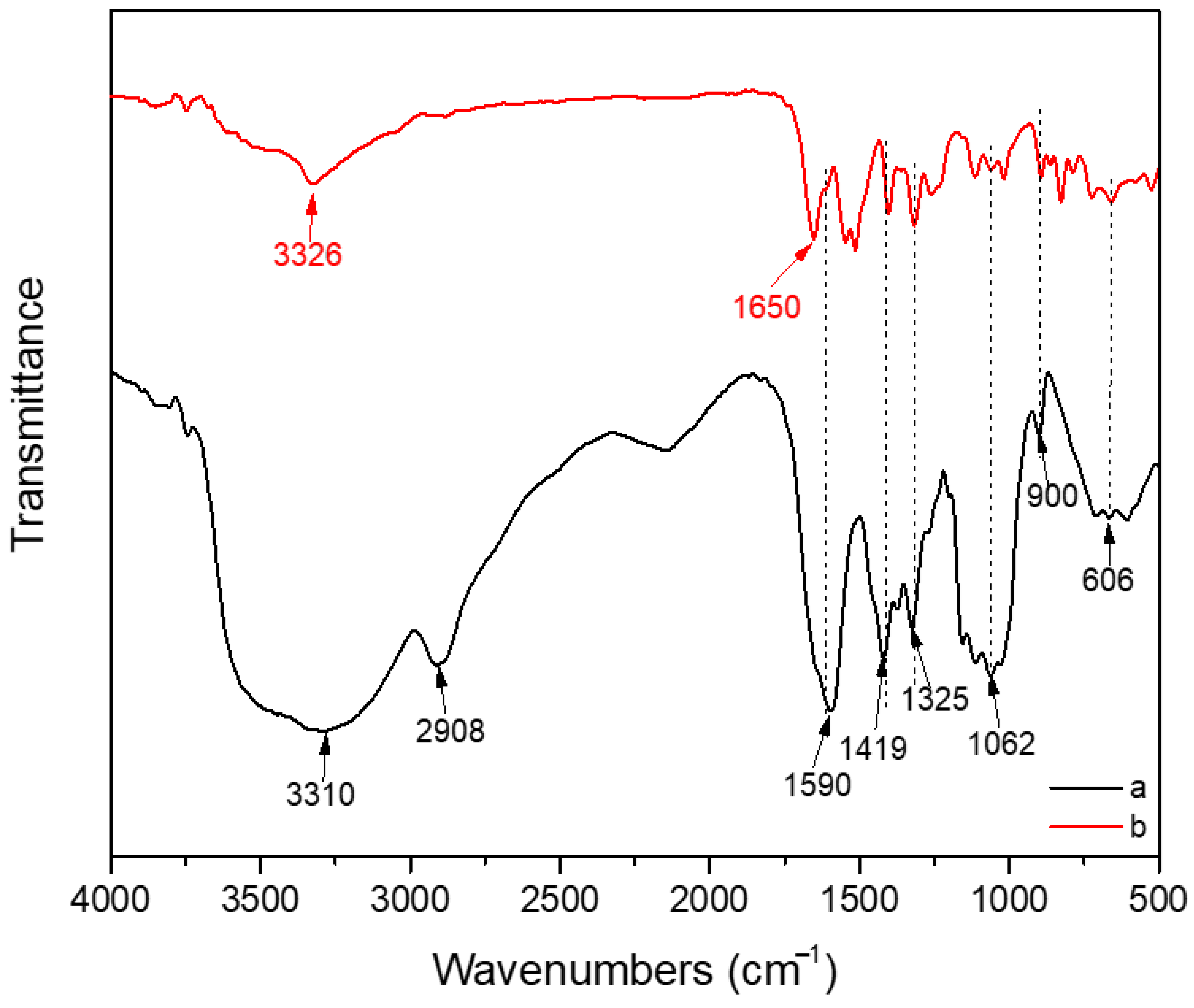 Materials 16 00411 g001