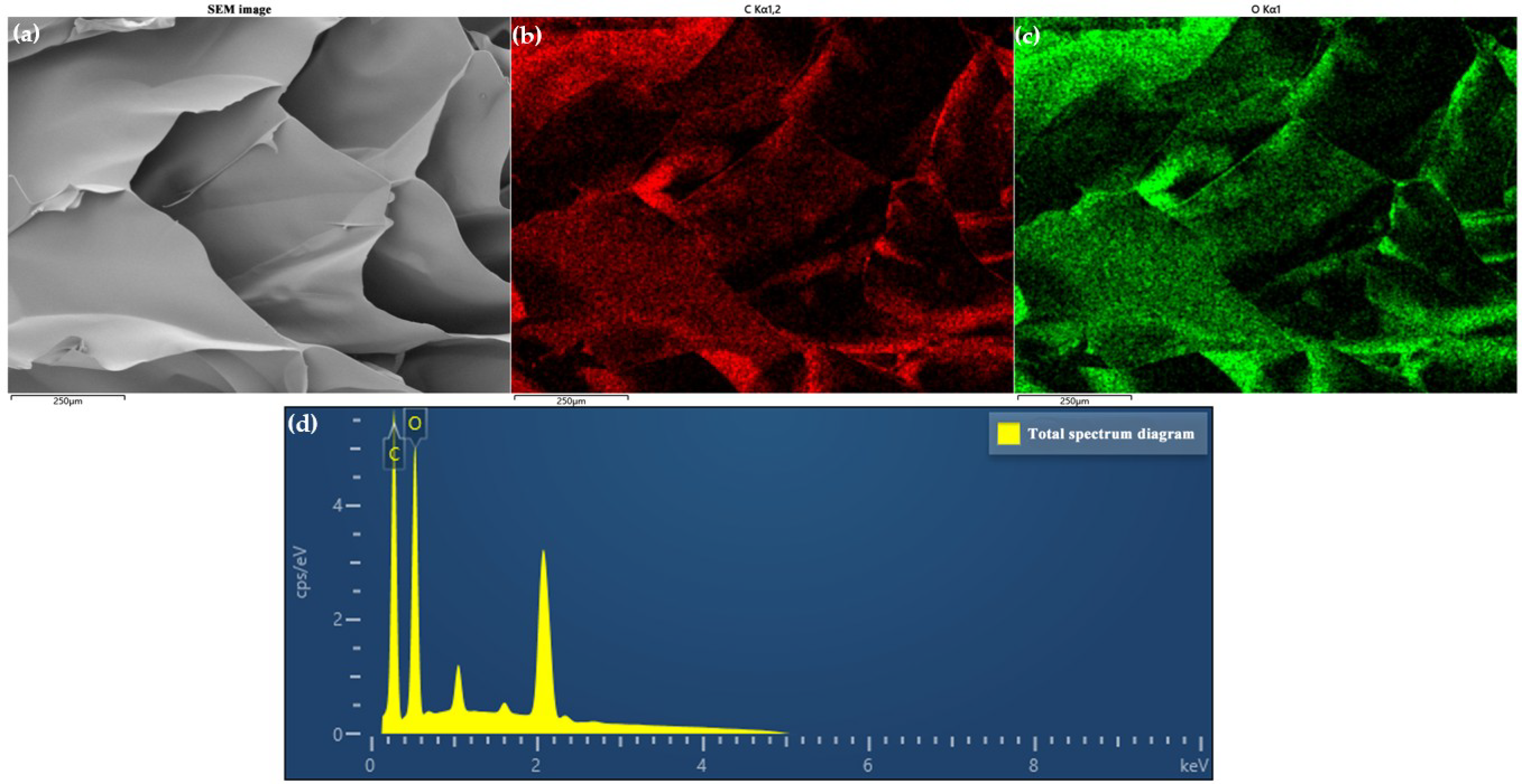 Materials 16 00411 g004